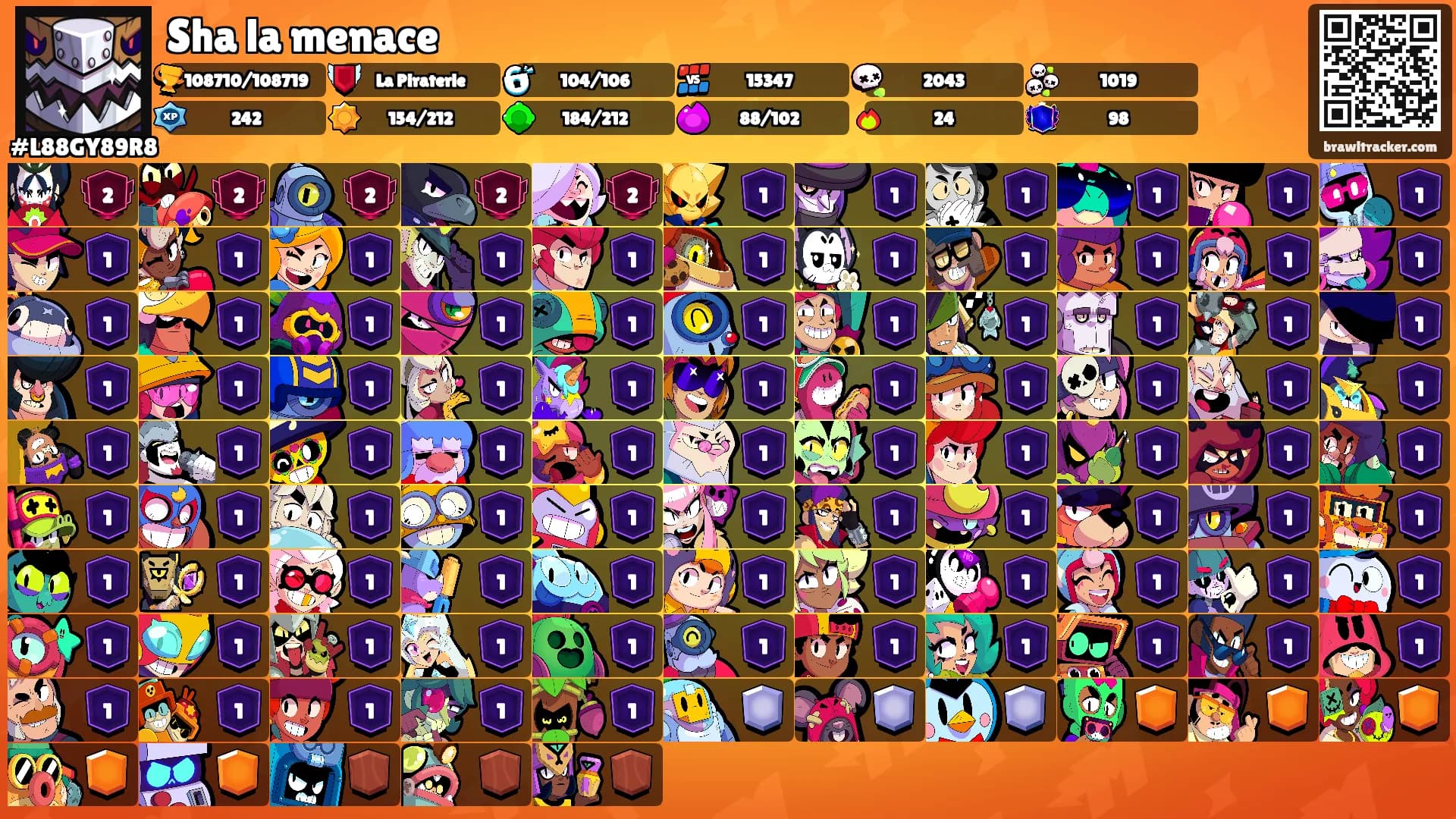 Sha la menace's Ranks