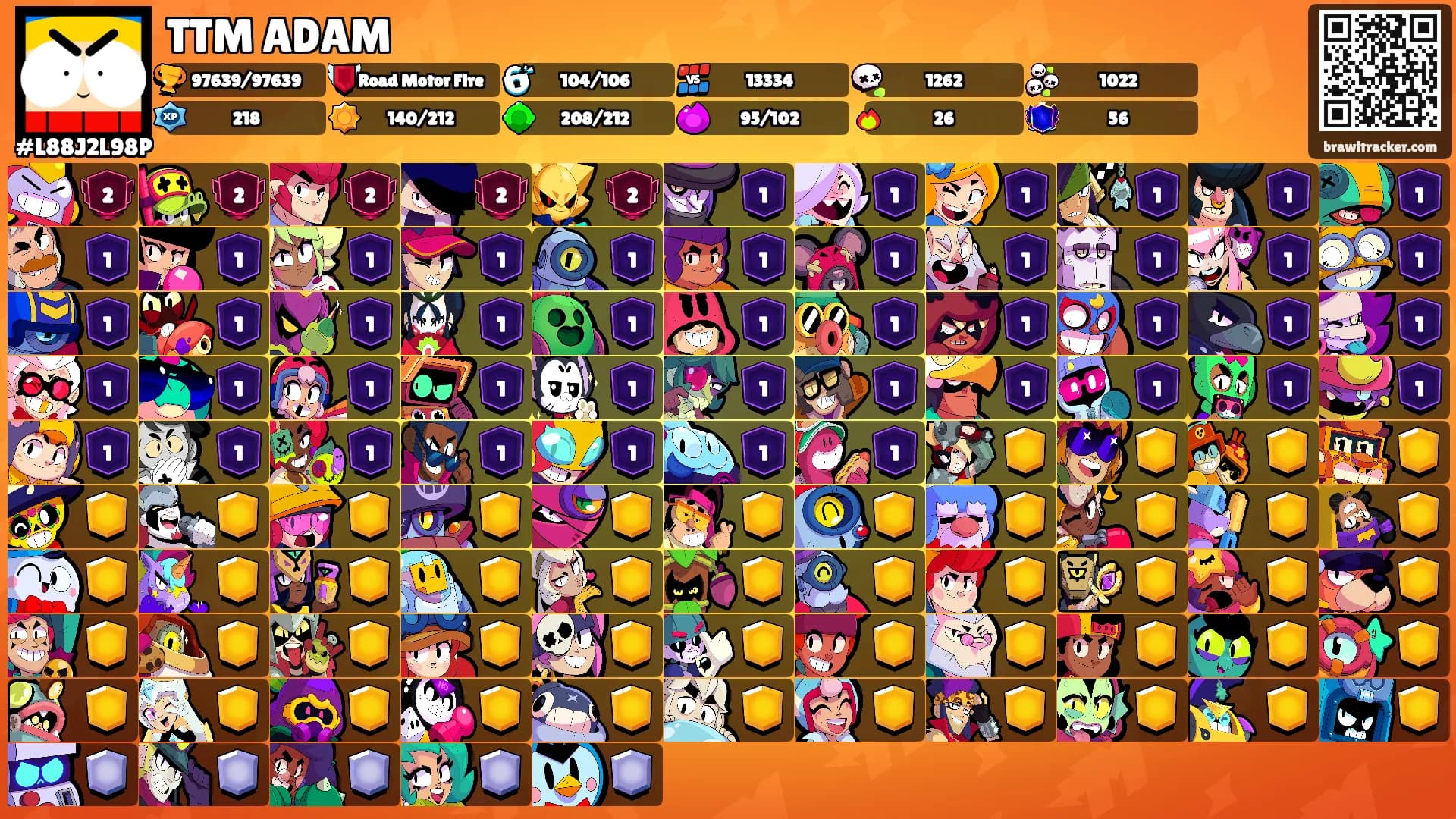 TTM ADAM's Ranks
