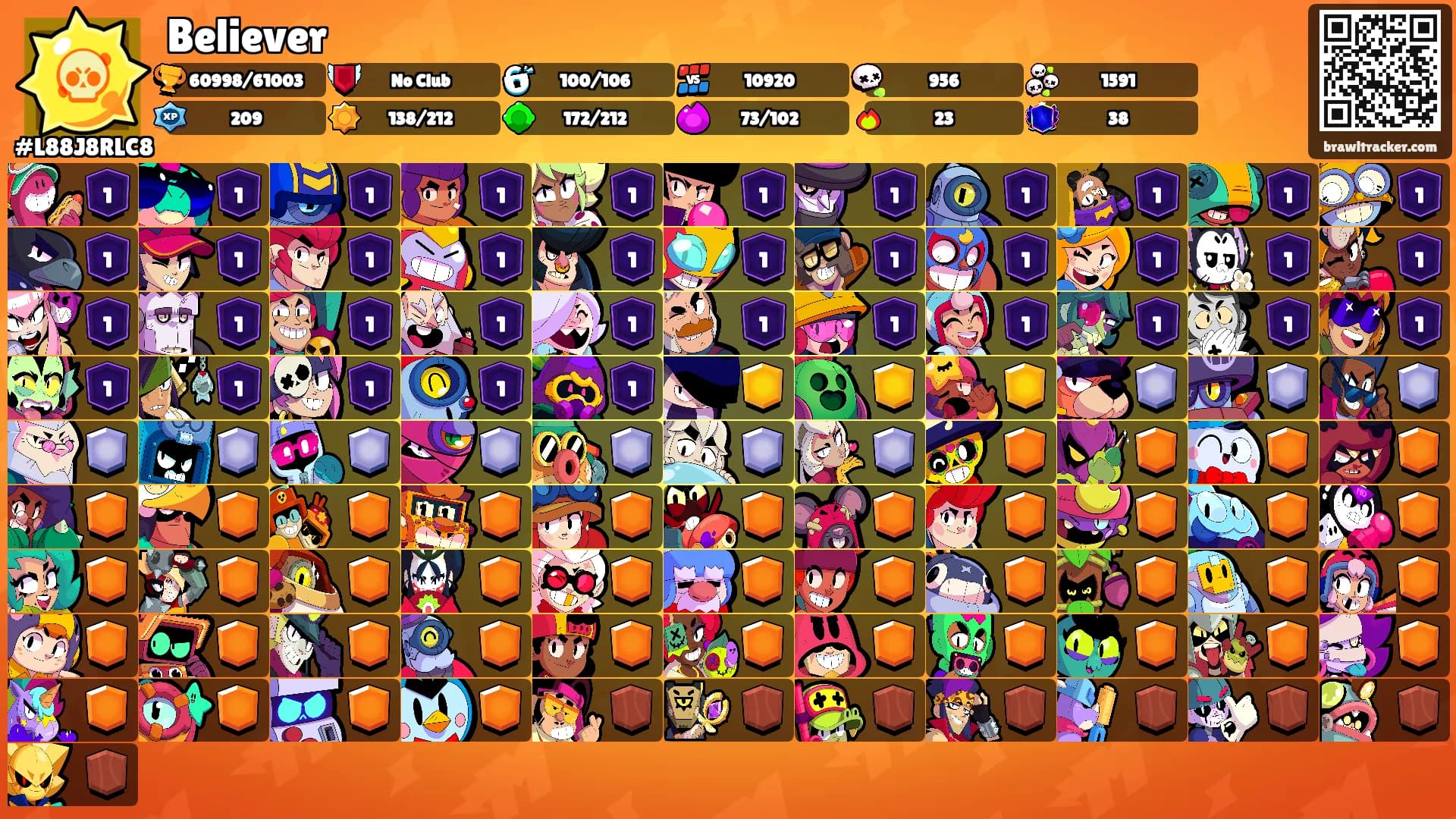 Believer's Ranks