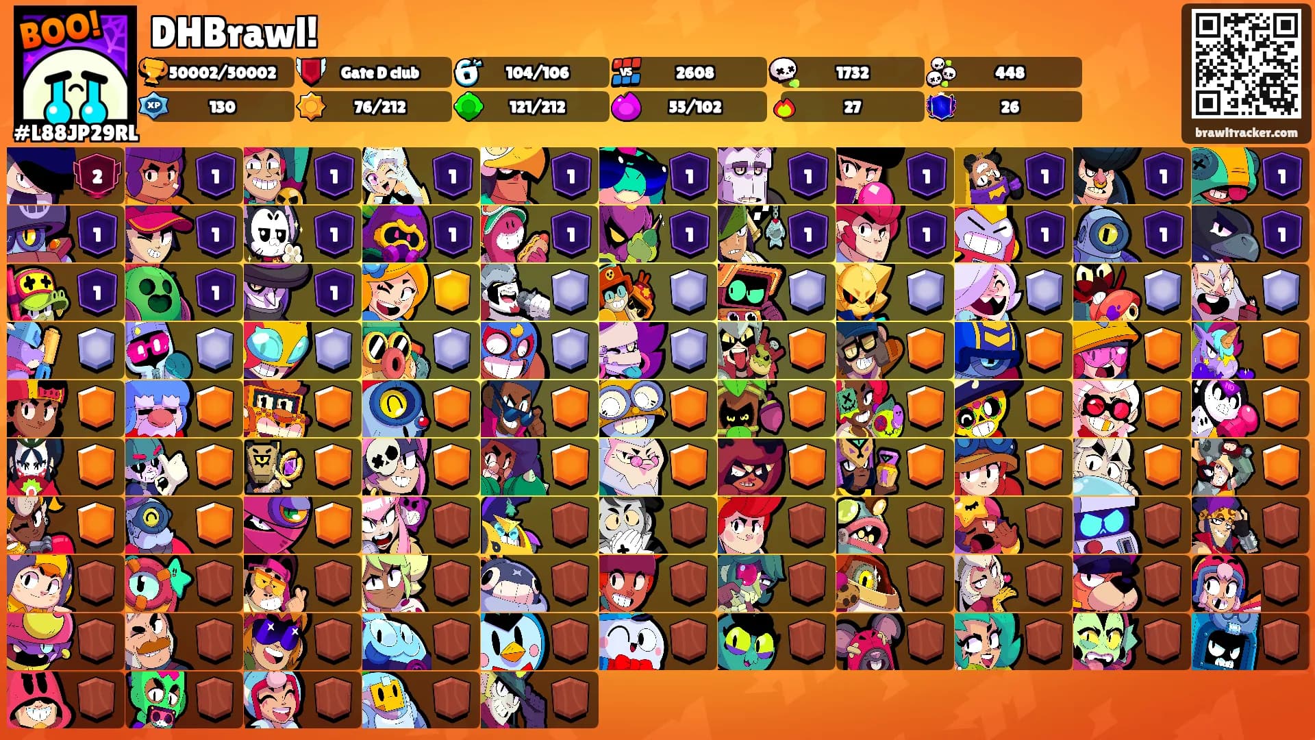 DHBrawl!'s Ranks