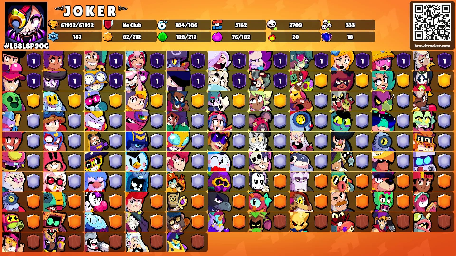 ꧁༺J꙰O꙰K꙰E꙰R꙰༻꧂'s Ranks