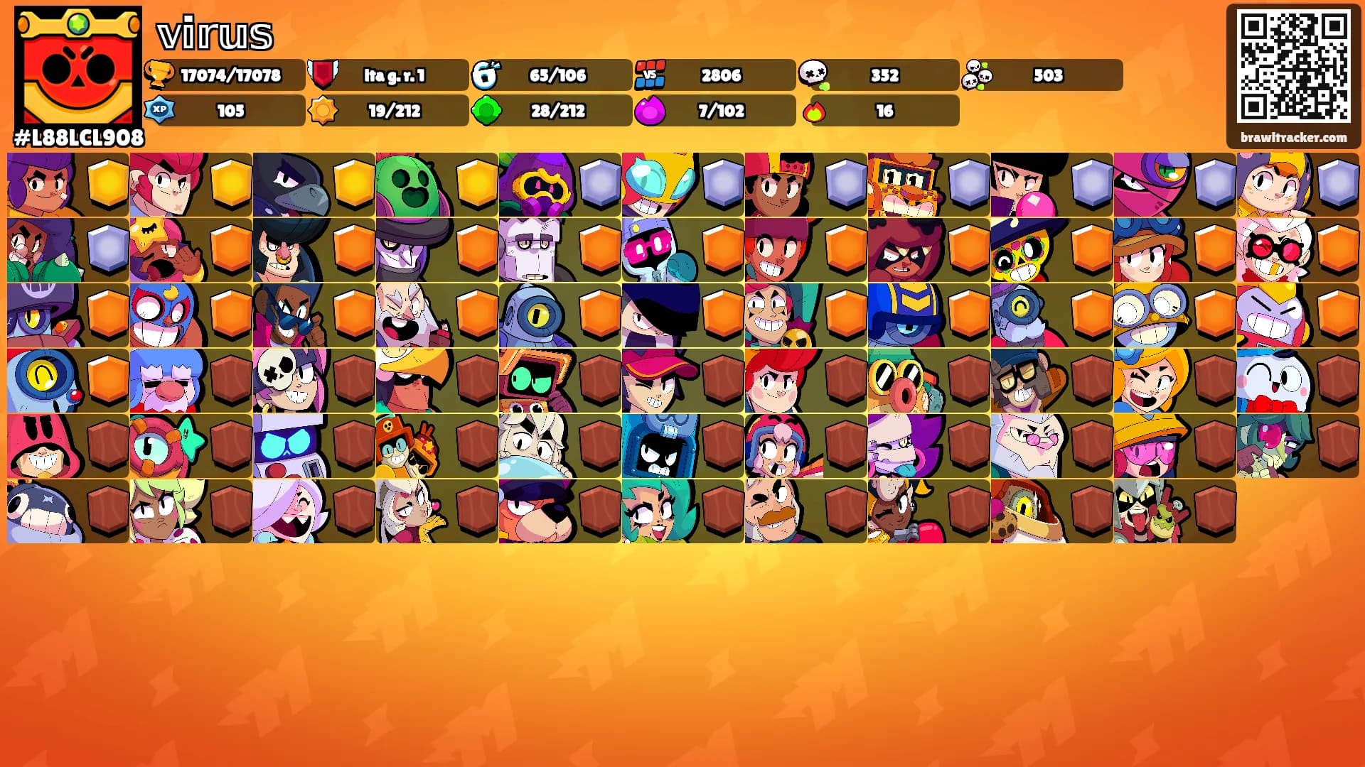 𝕧𝕚𝕣𝕦𝕤's Ranks