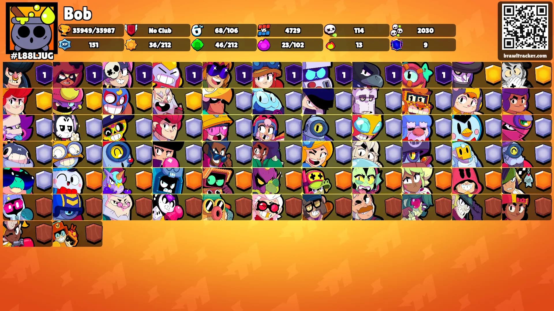 Bob's Ranks