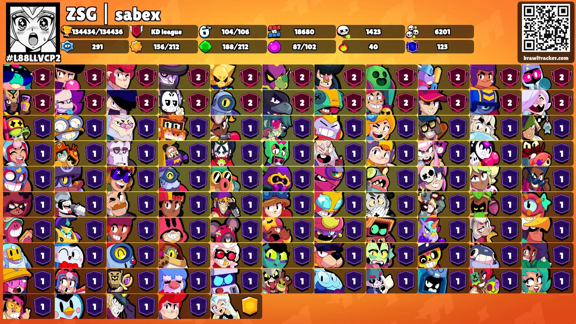 ZSG | sabex's Ranks