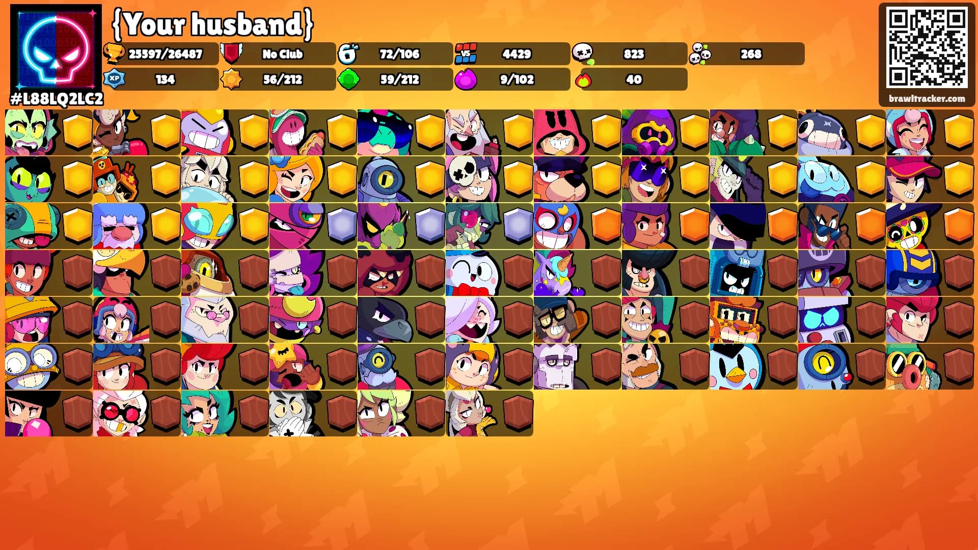 {Your husband}'s Ranks