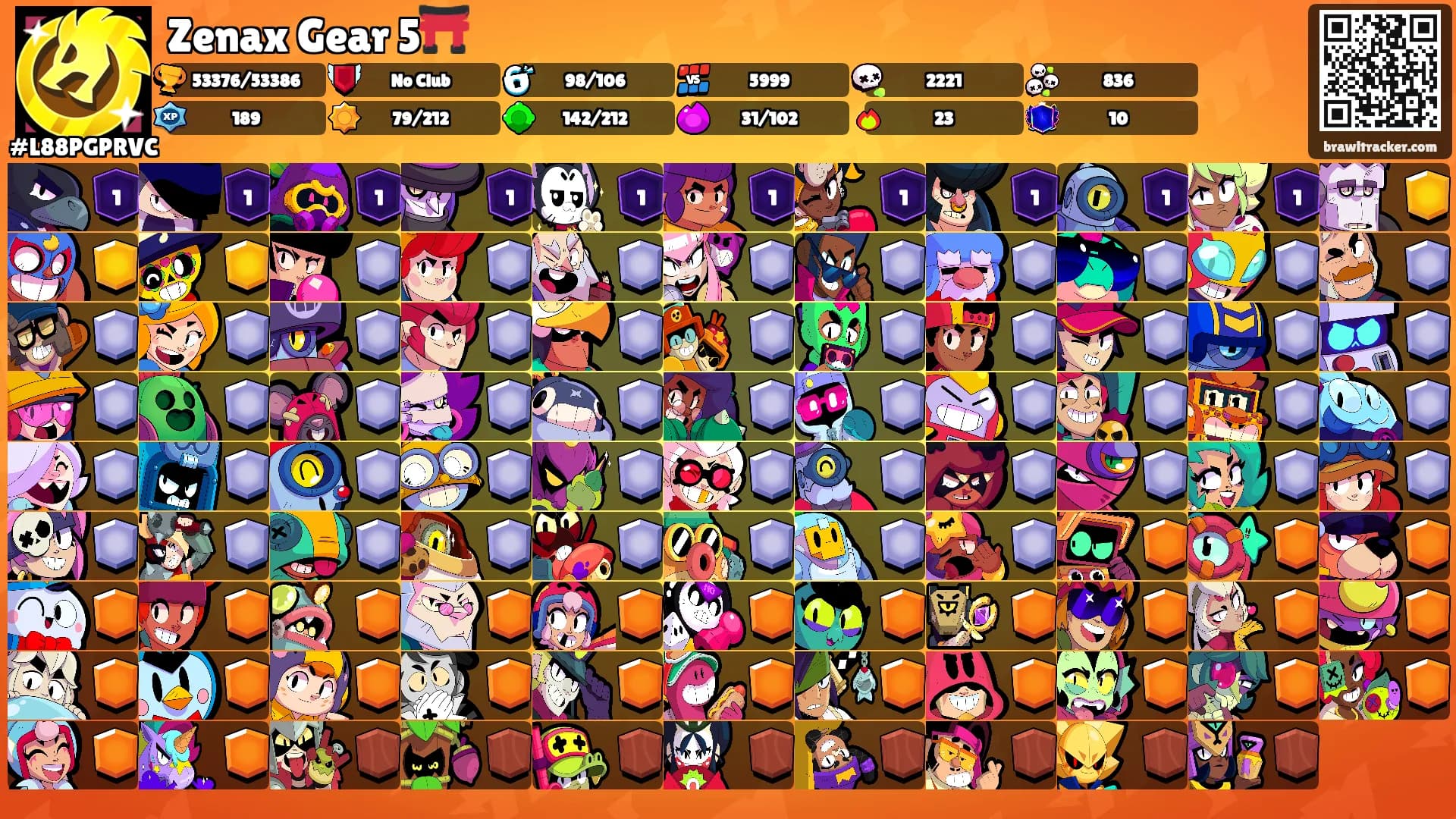 Zenax Gear 5⛩️'s Ranks