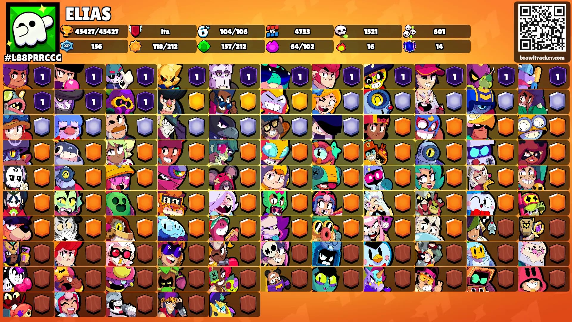 ELIAS's Ranks