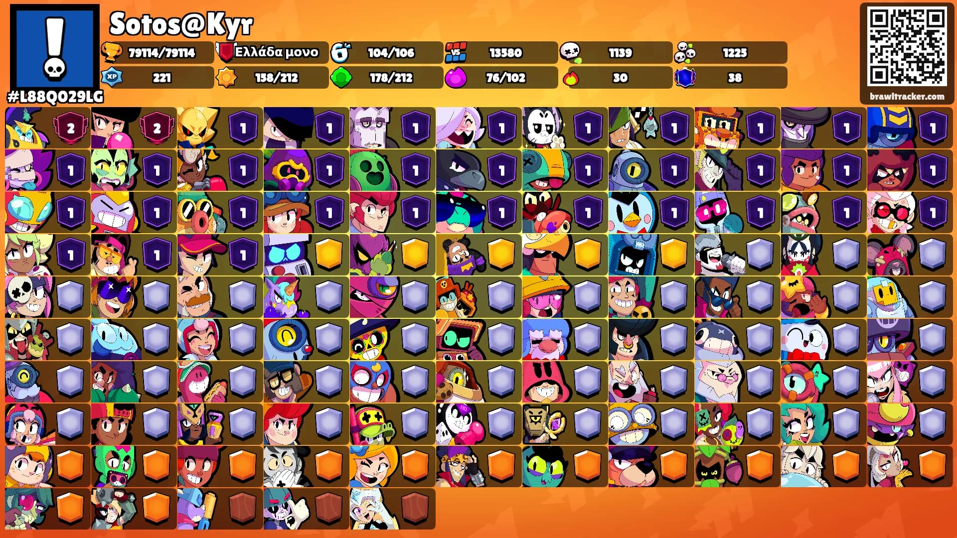 Sotos@Kyr's Ranks