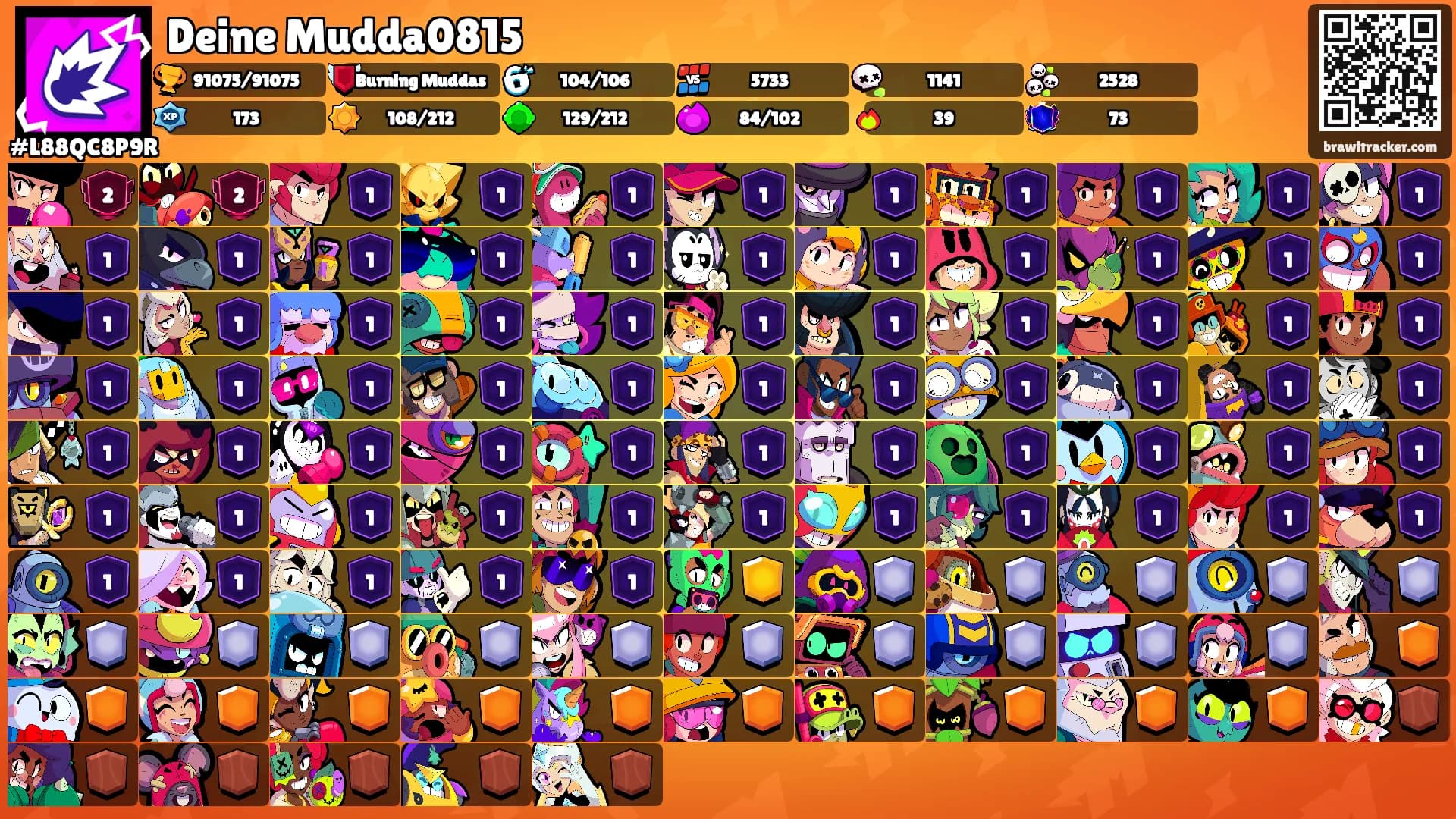 Deine Mudda0815's Ranks