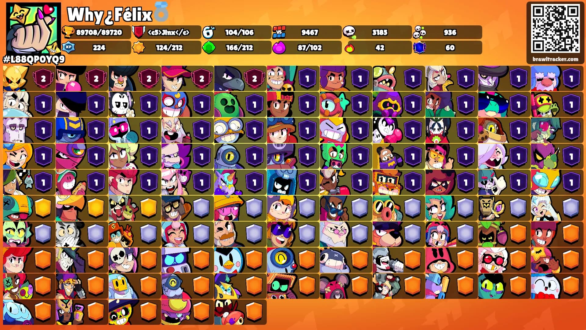 Why¿Félix💍's Ranks