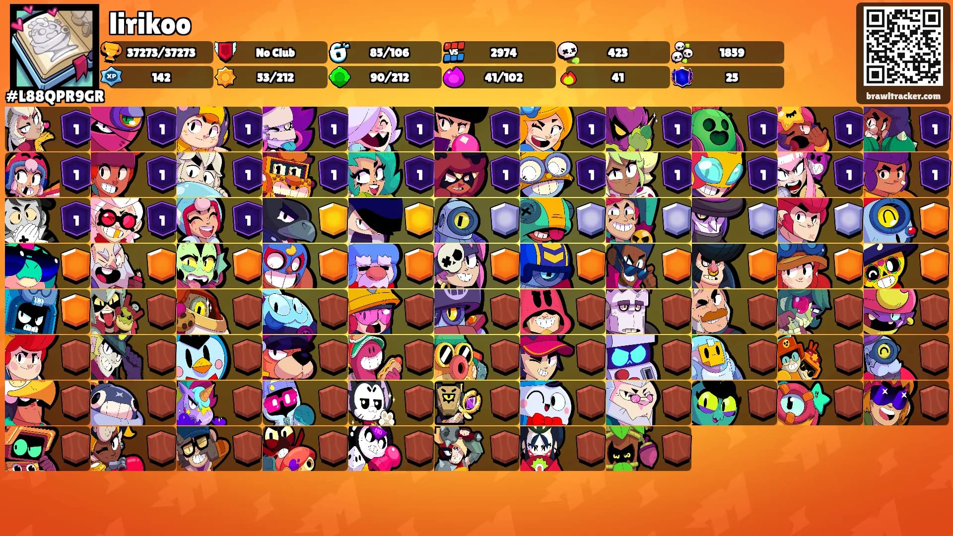 lirikoo's Ranks