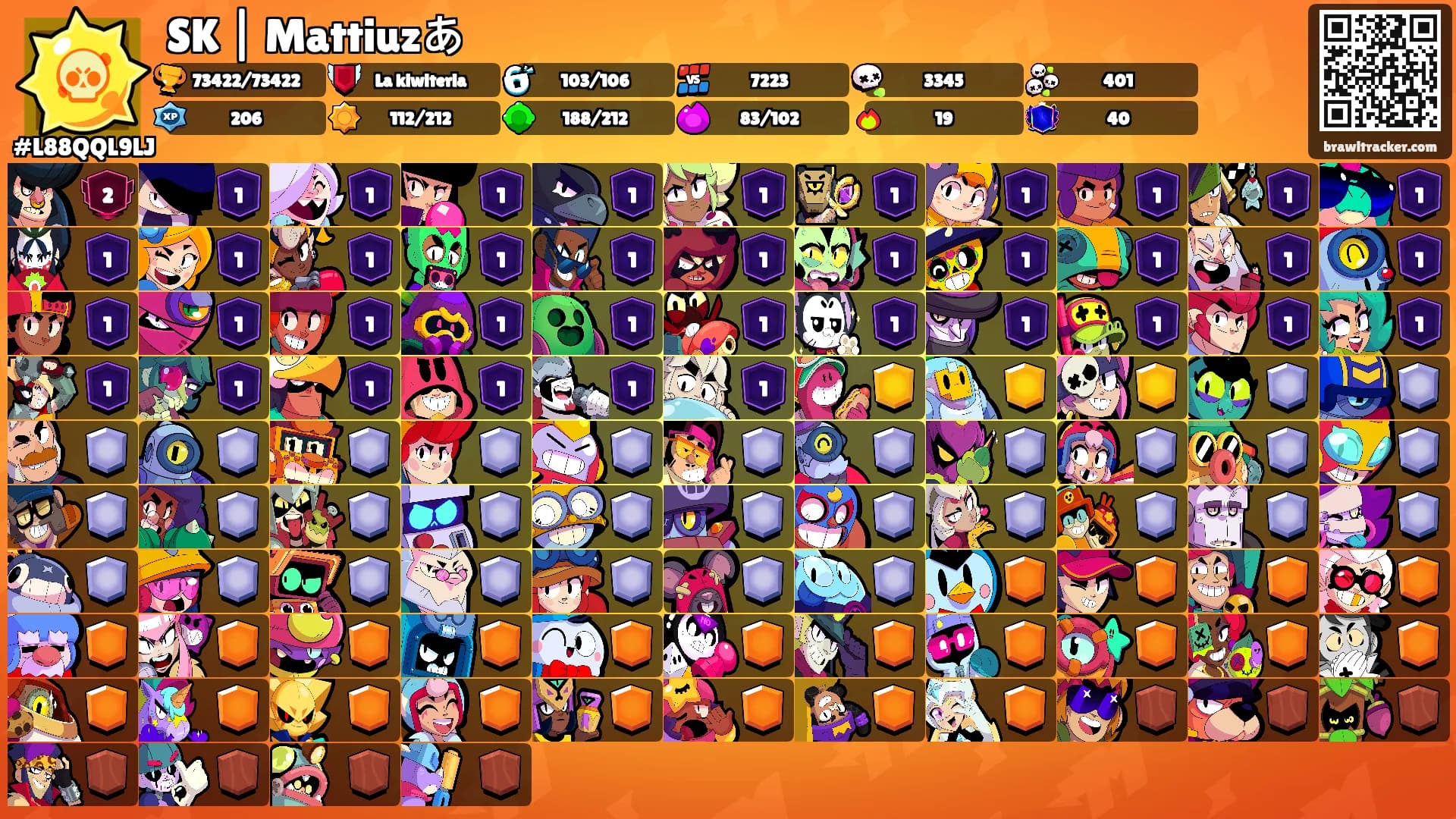 SK | Mattiuzあ's Ranks