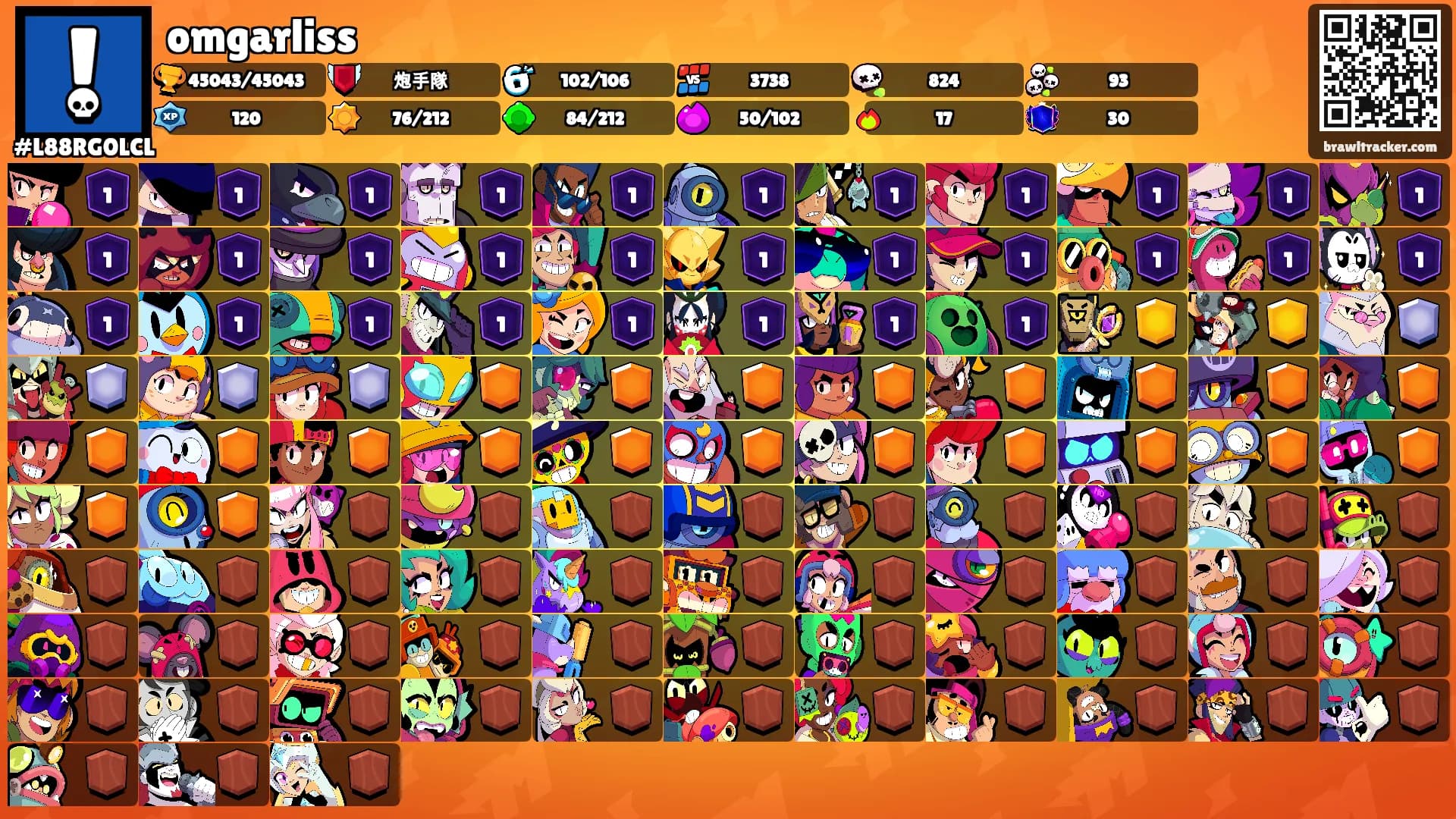 omgarliss's Ranks