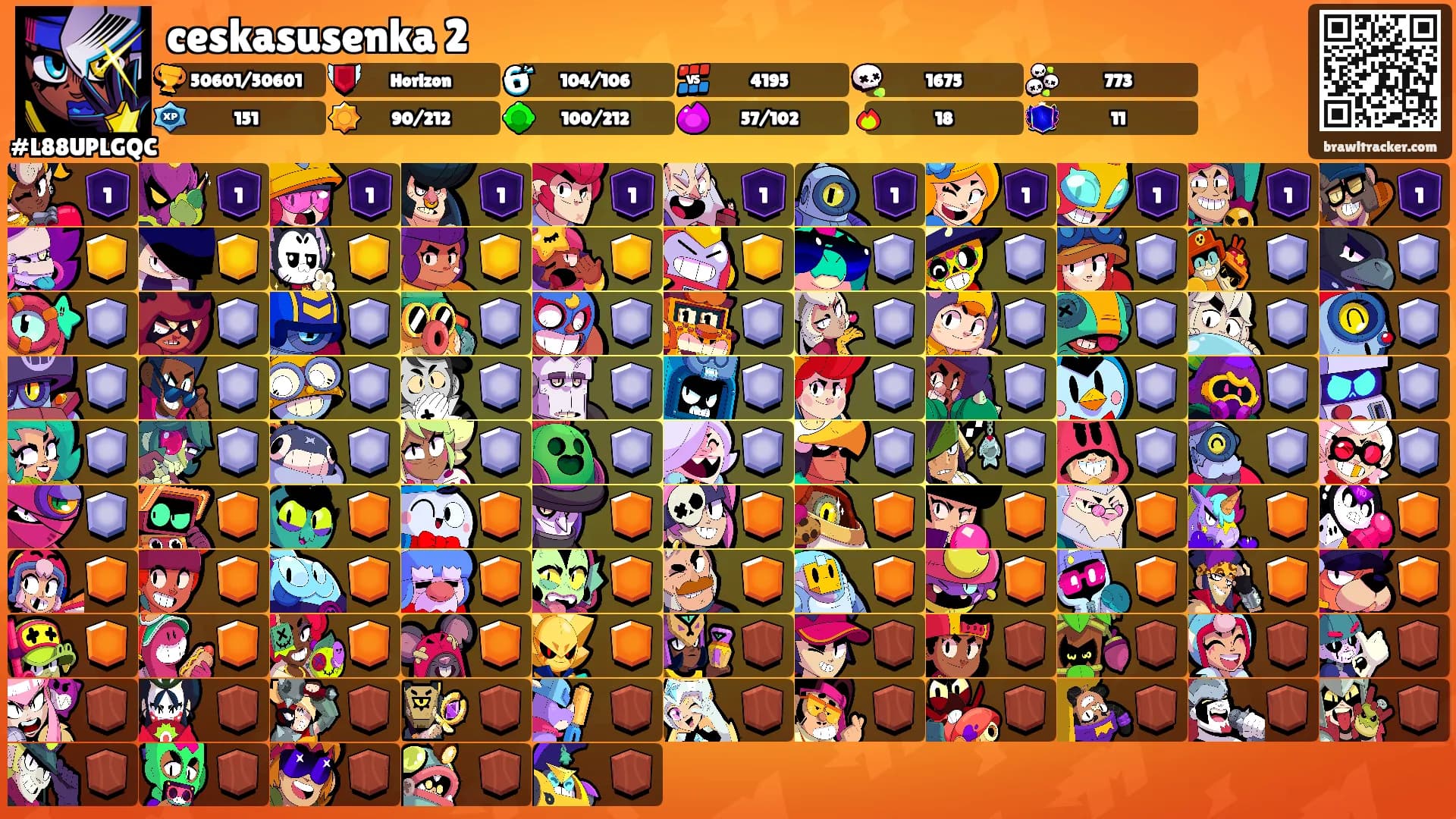 ceskasusenka 2's Ranks
