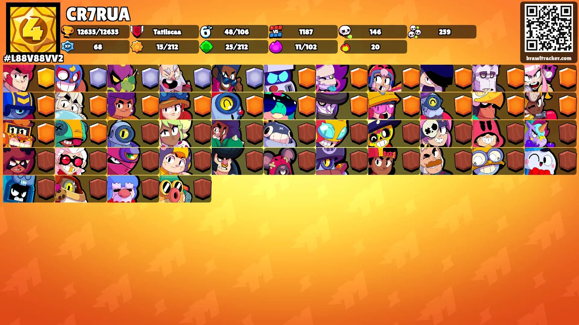 CR7RUA's Ranks