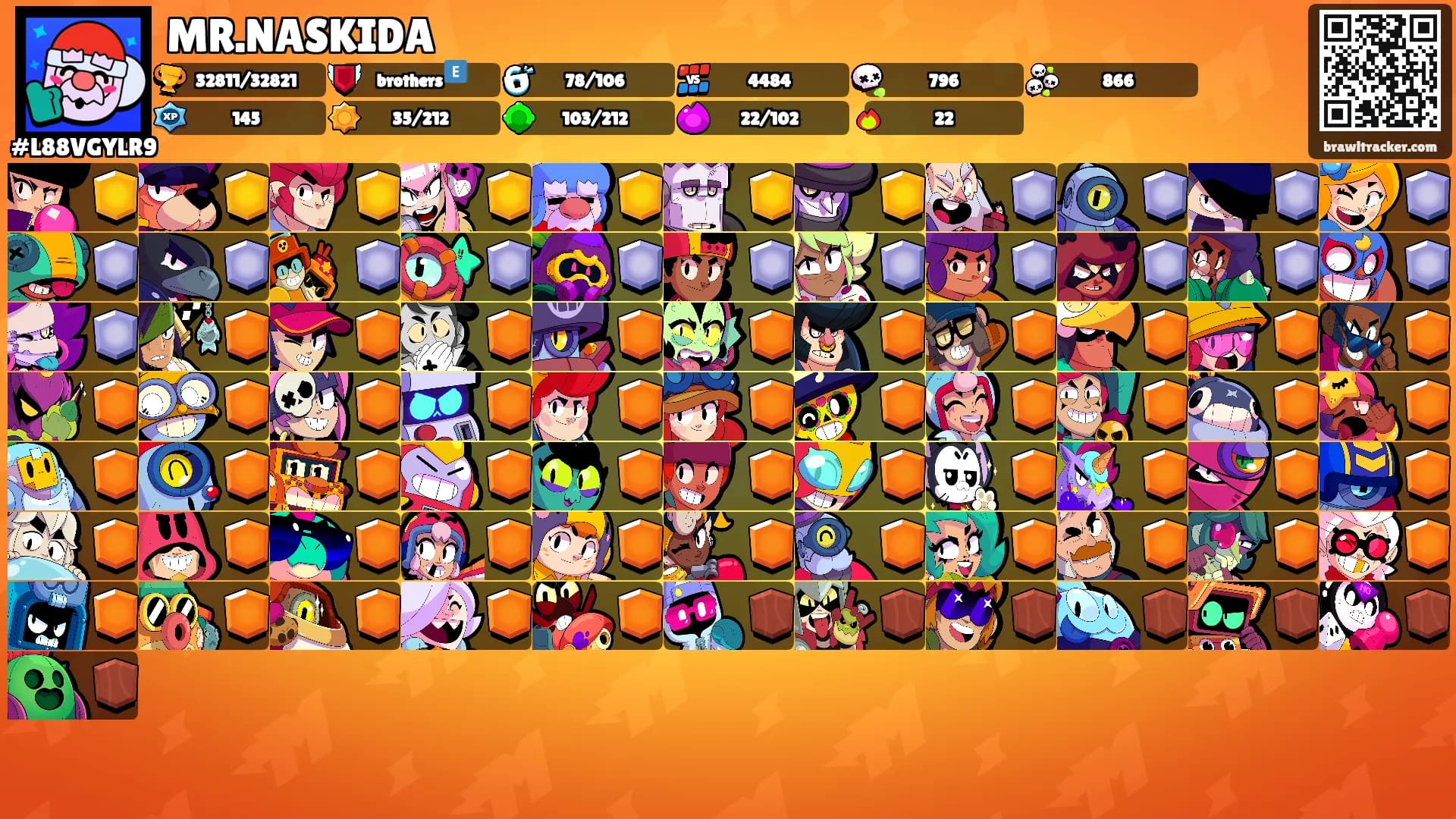 MR.NASKIDA's Ranks