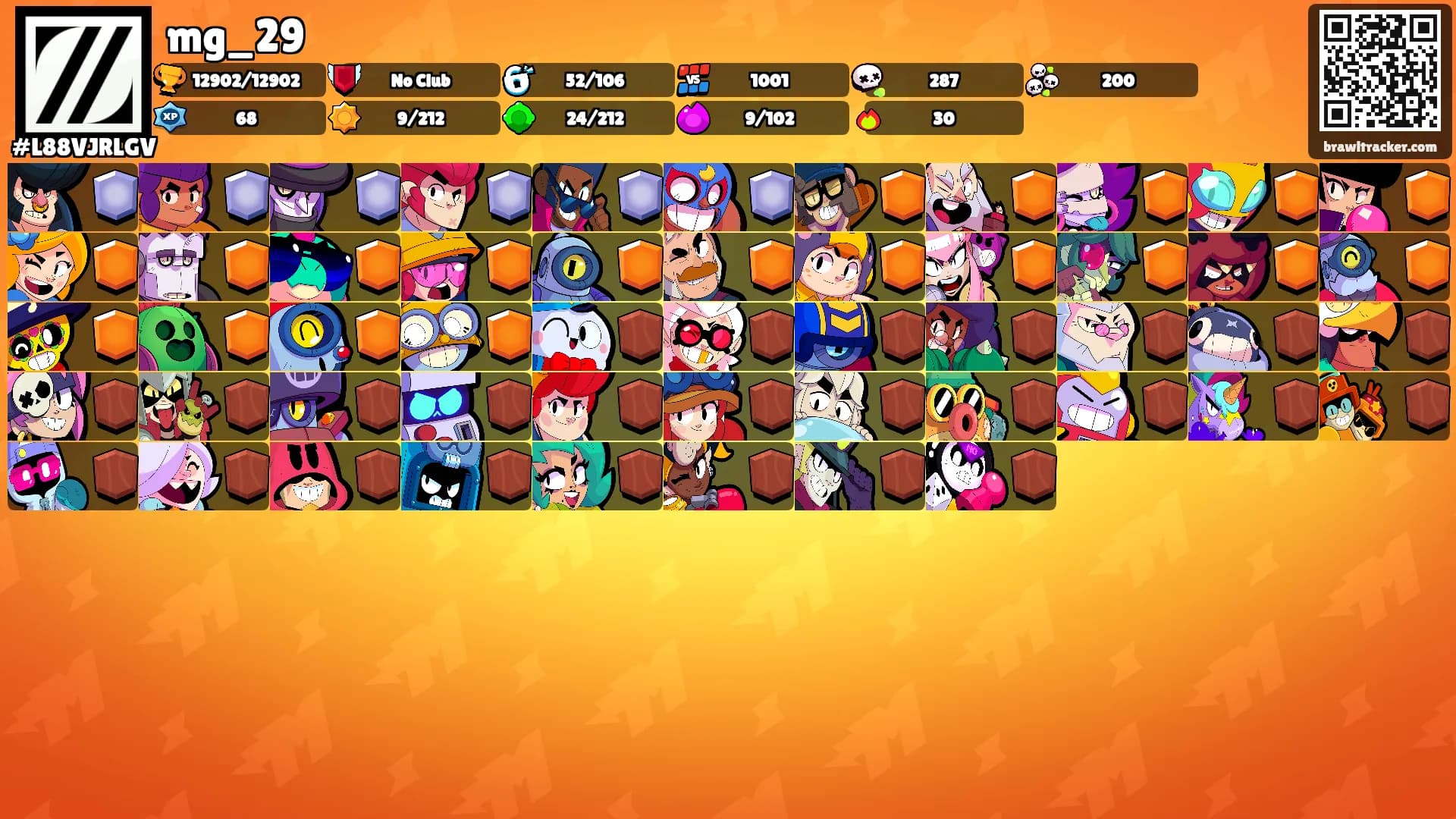 mg_29's Ranks