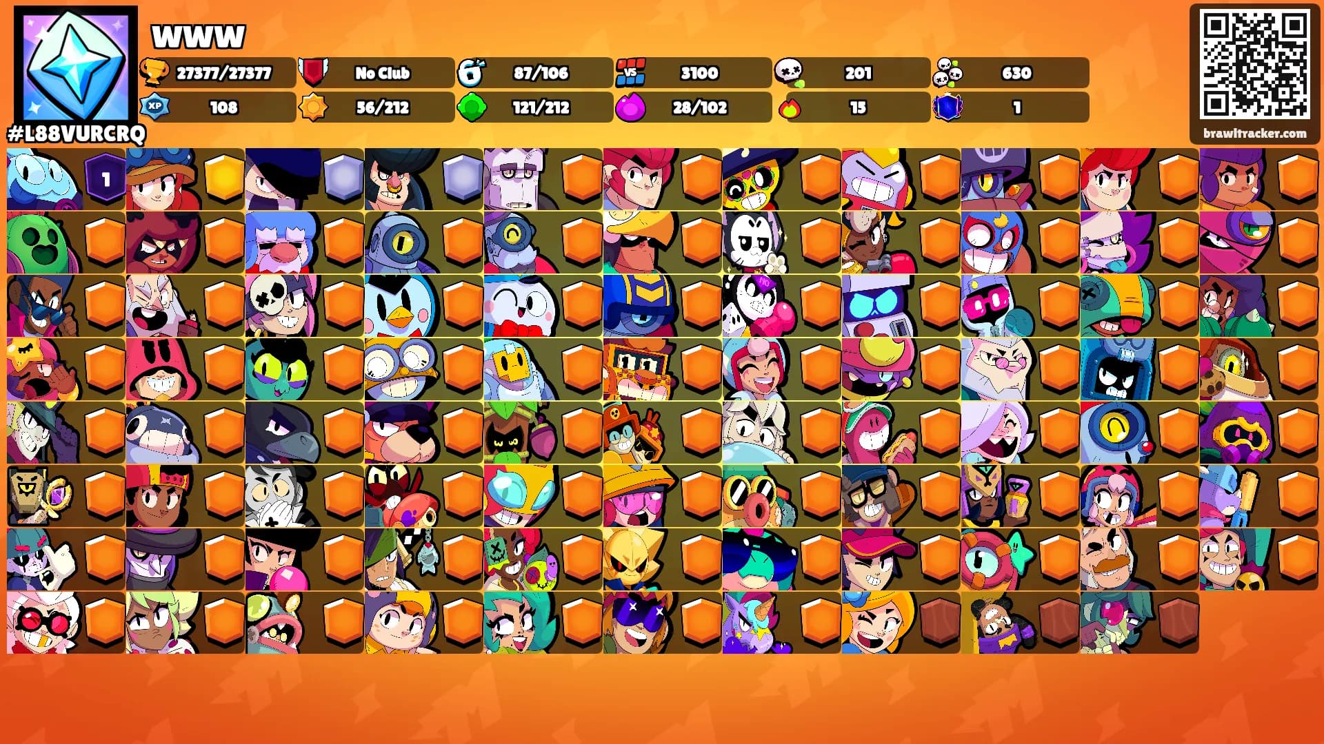 www's Ranks