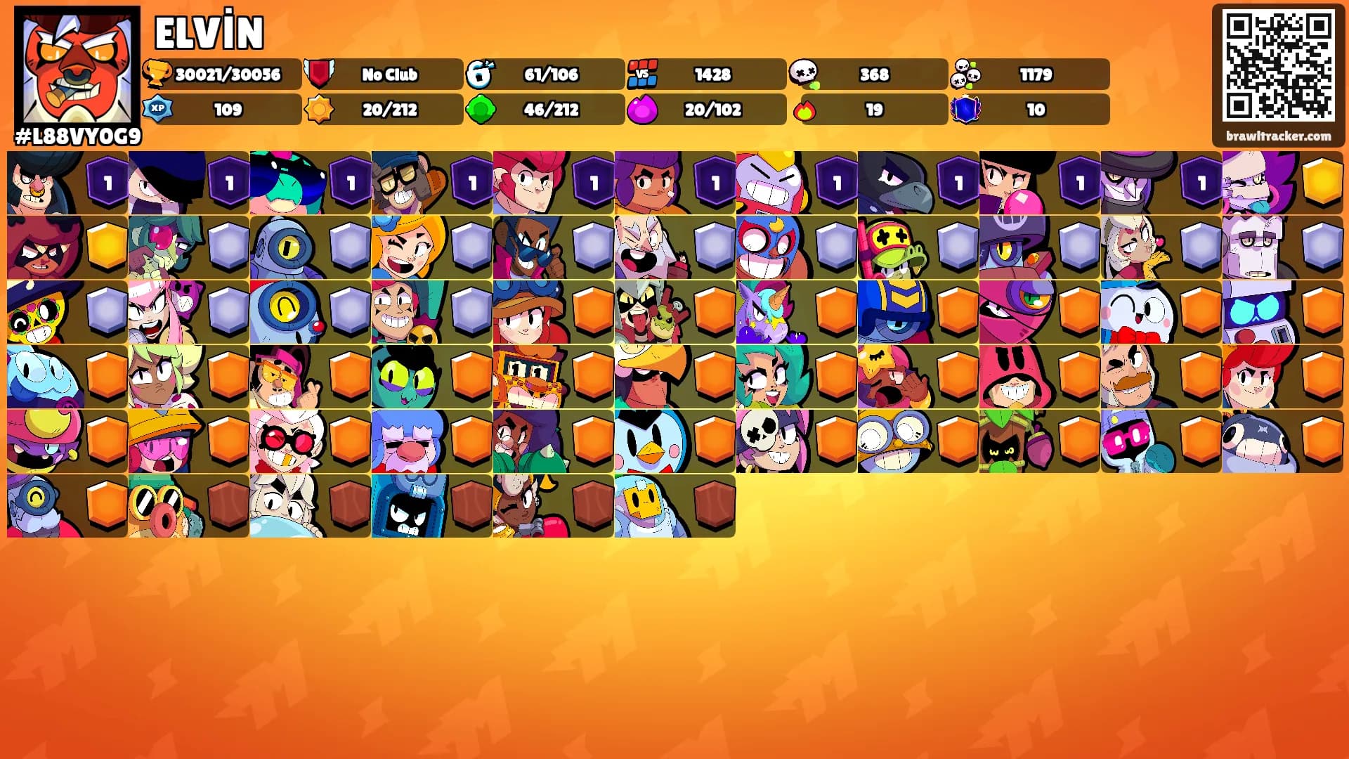 ELVİN's Ranks