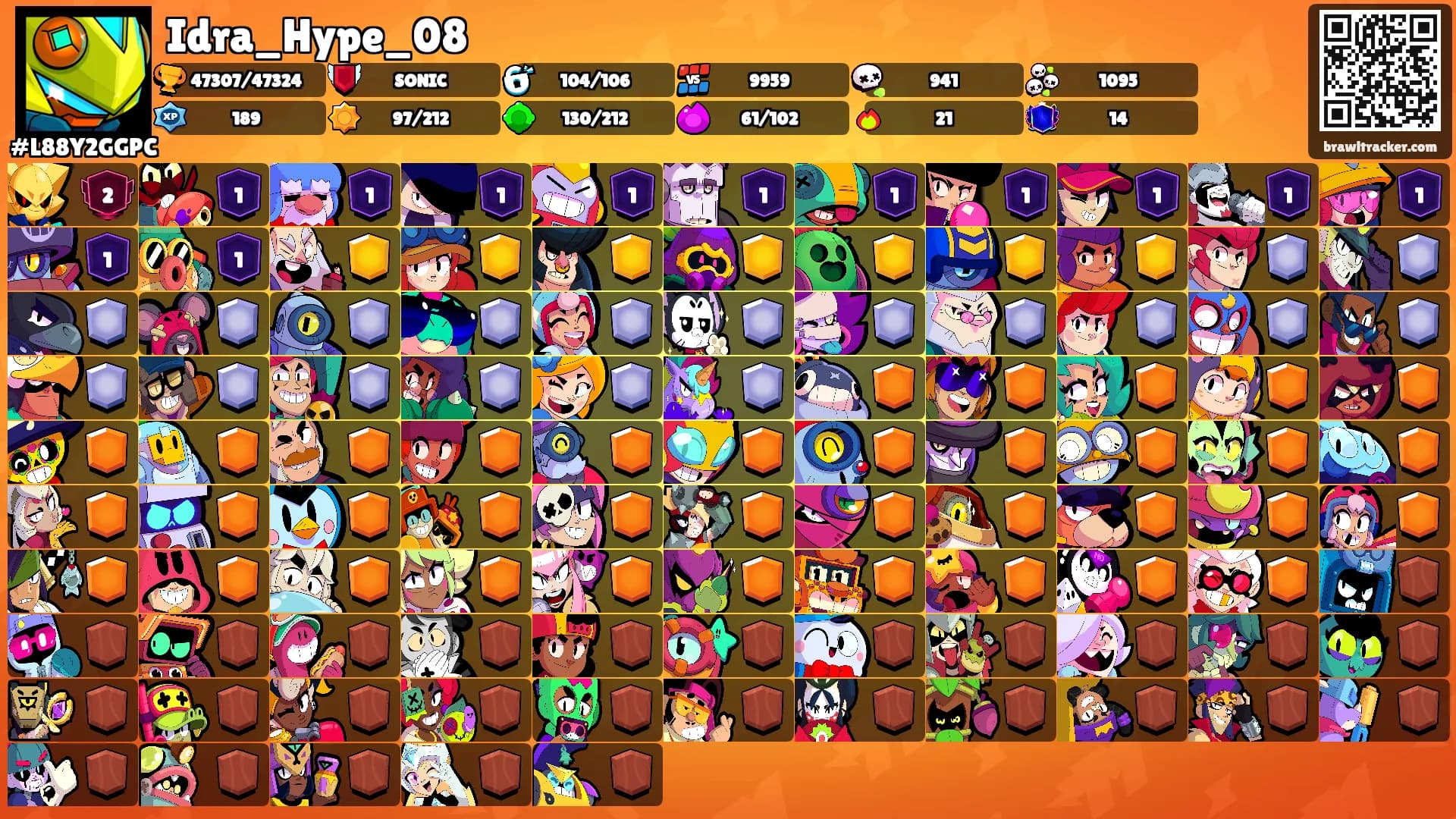 Idra_Hype_08's Ranks