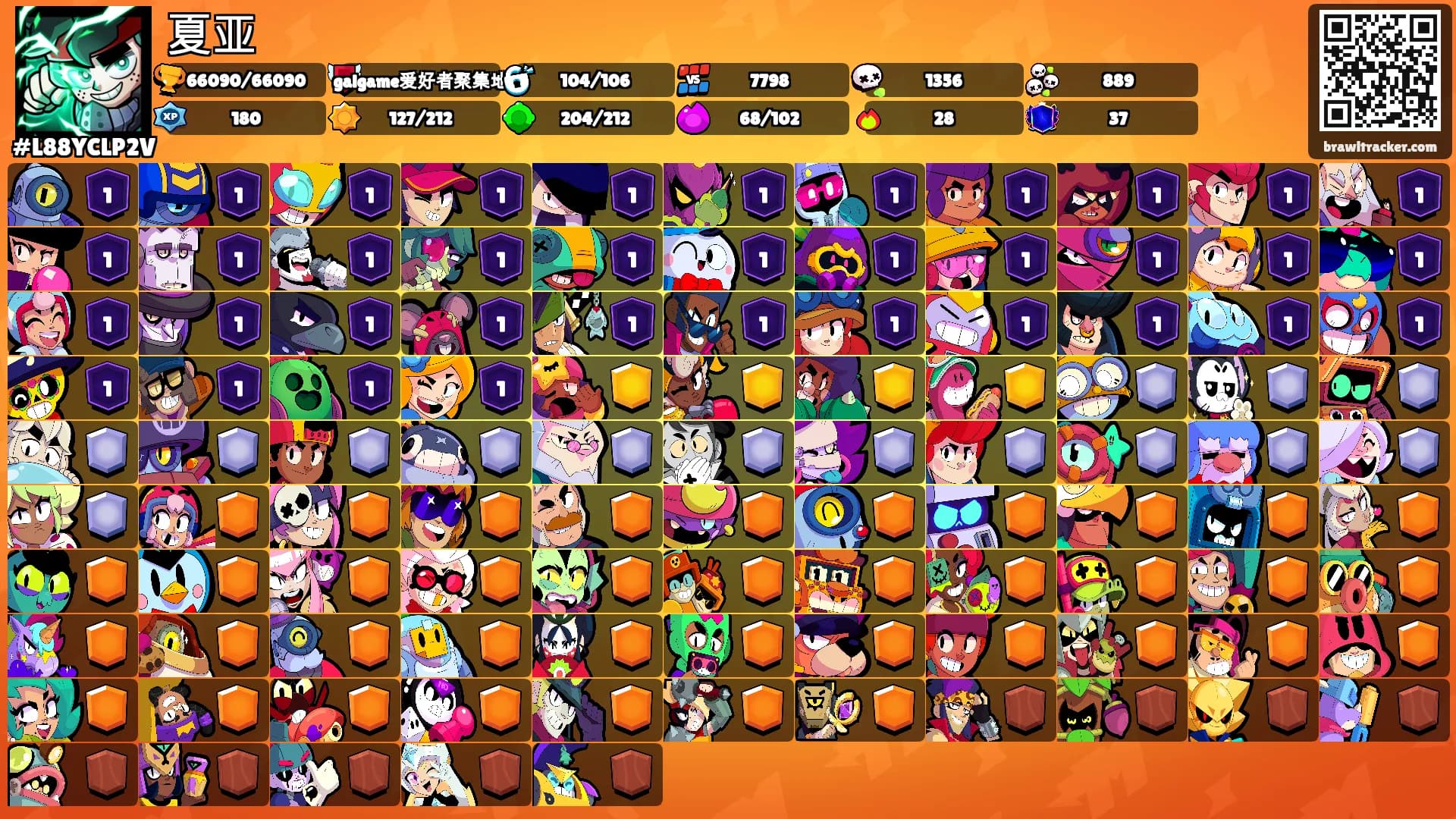 夏亚's Ranks