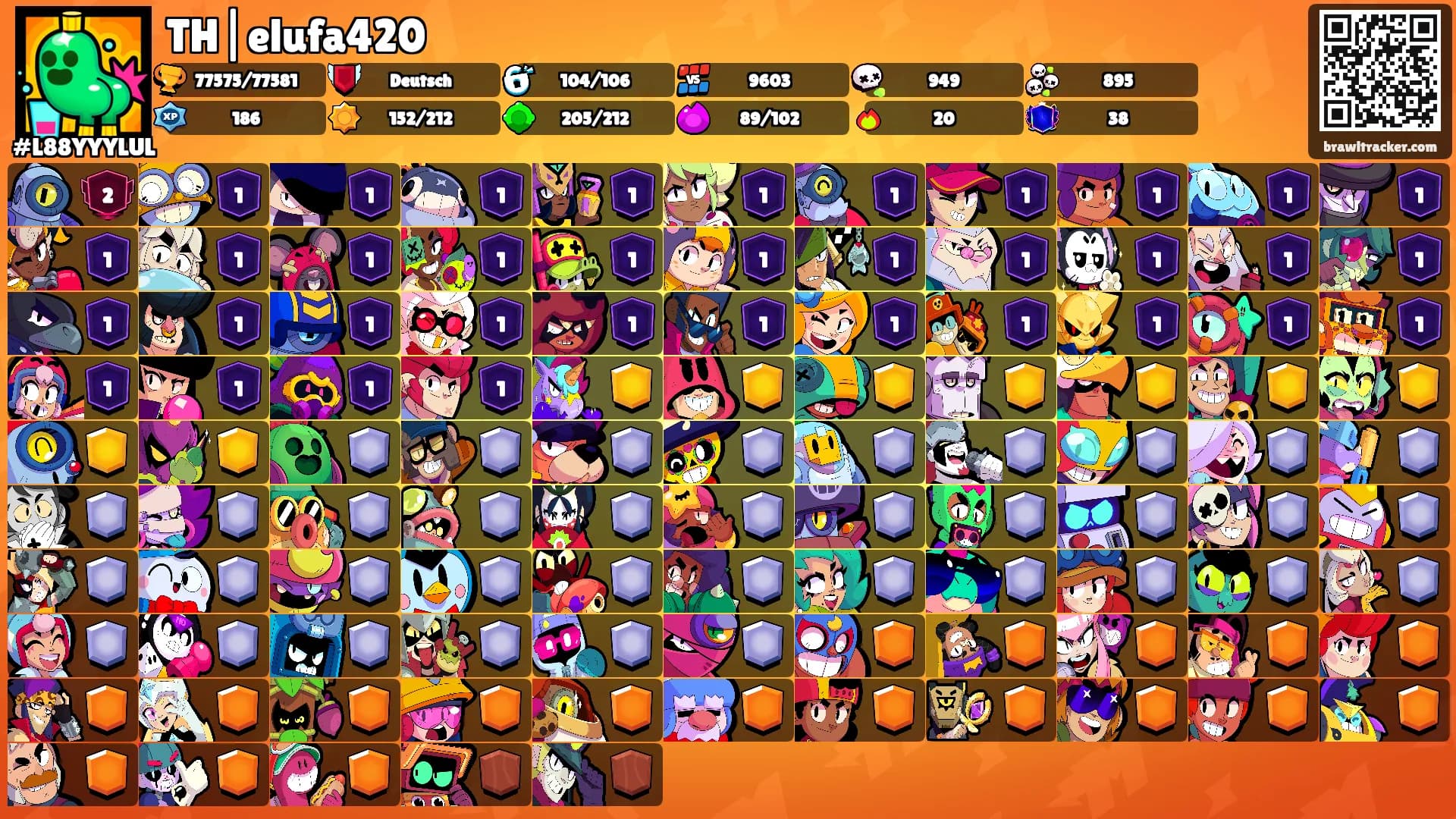 TH|elufa420's Ranks