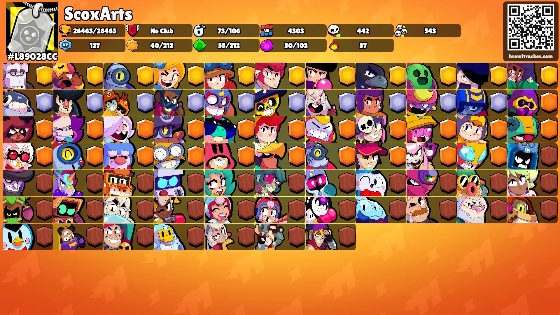 ScoxArts's Ranks