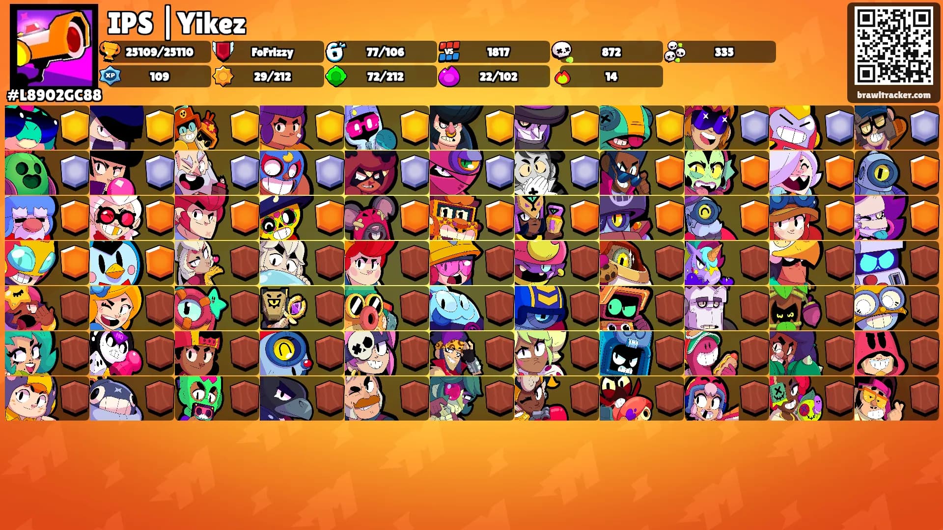 IPS |Yikez's Ranks
