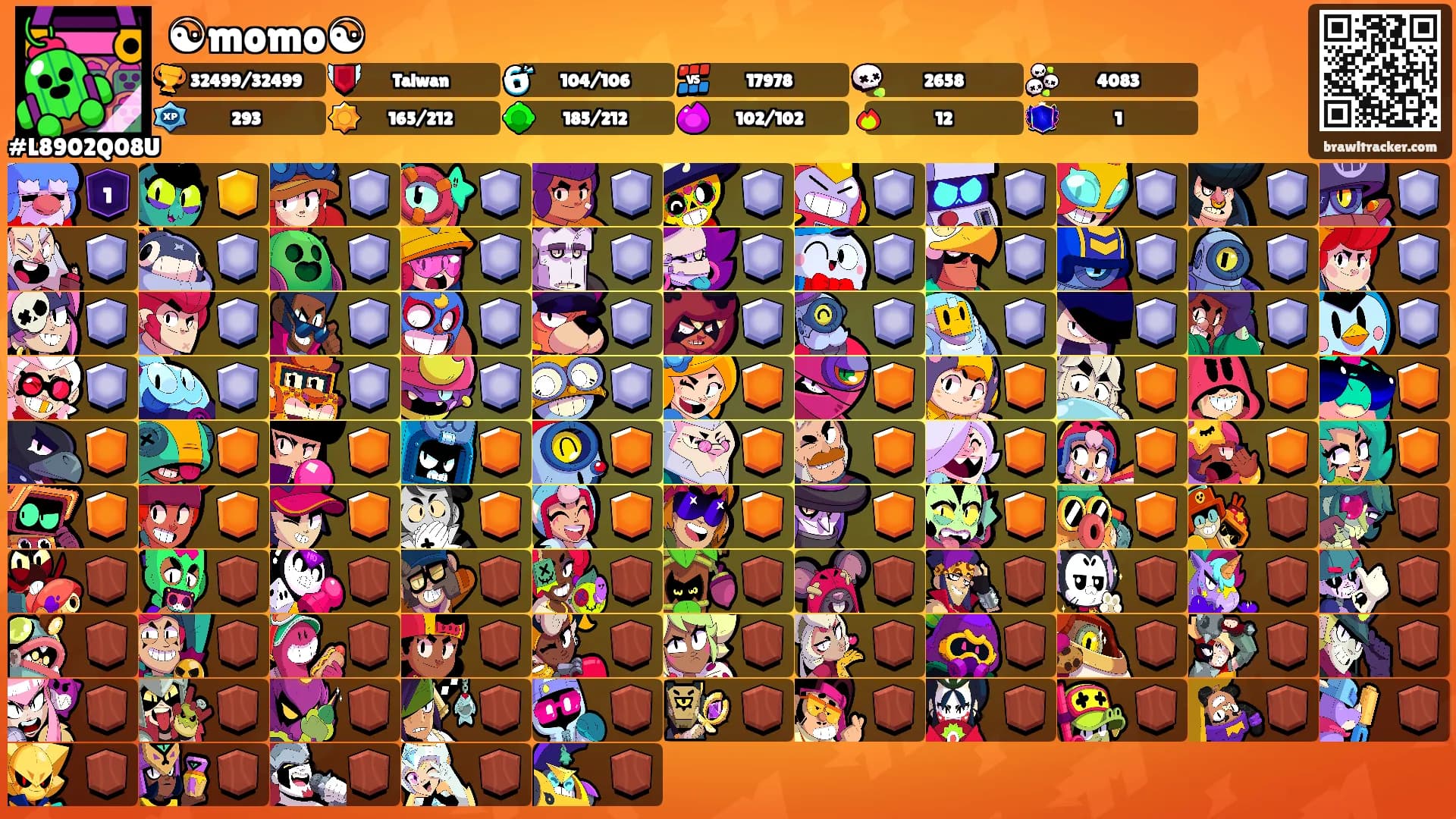 ☯momo☯'s Ranks