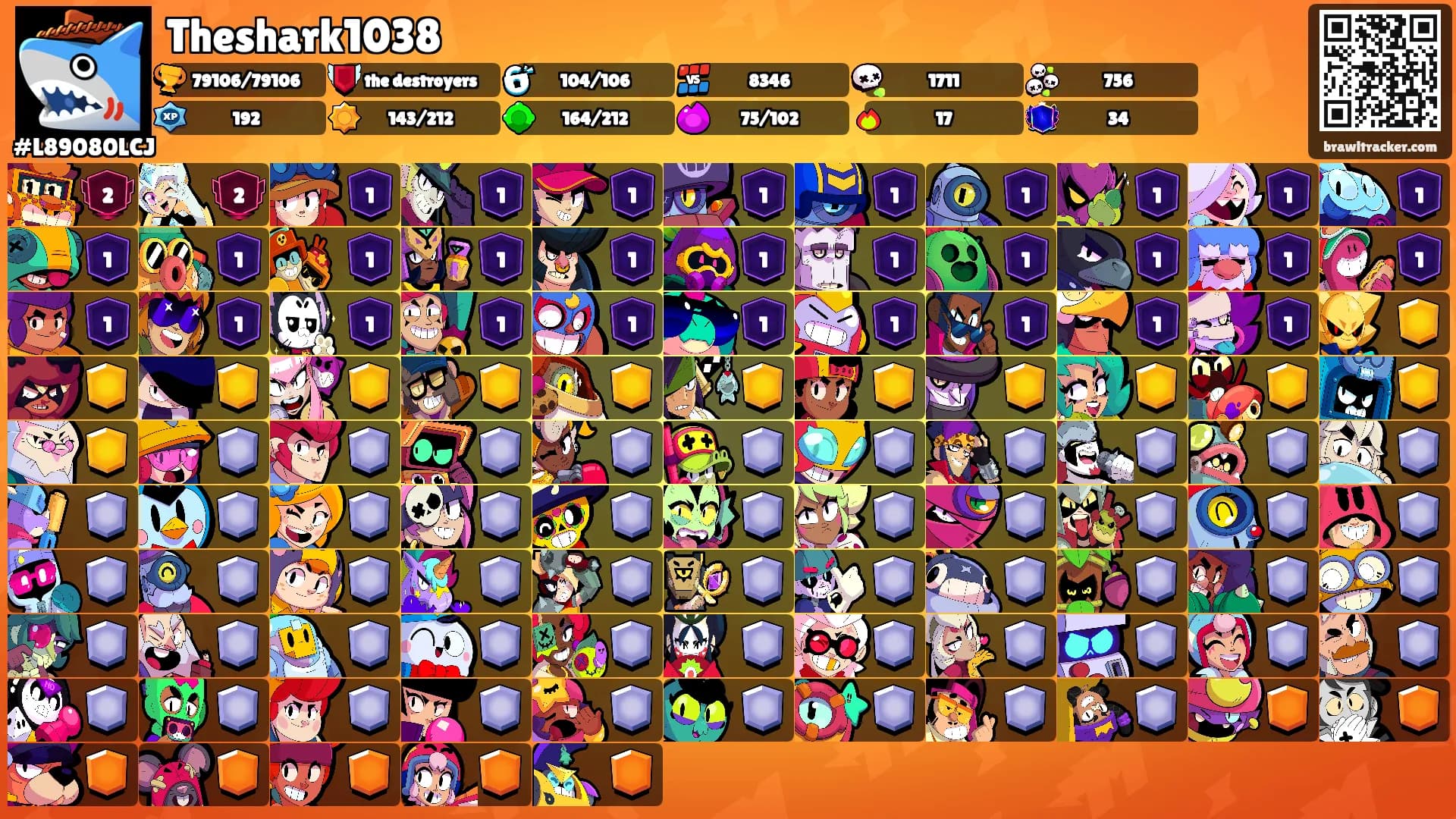 Theshark1038's Ranks