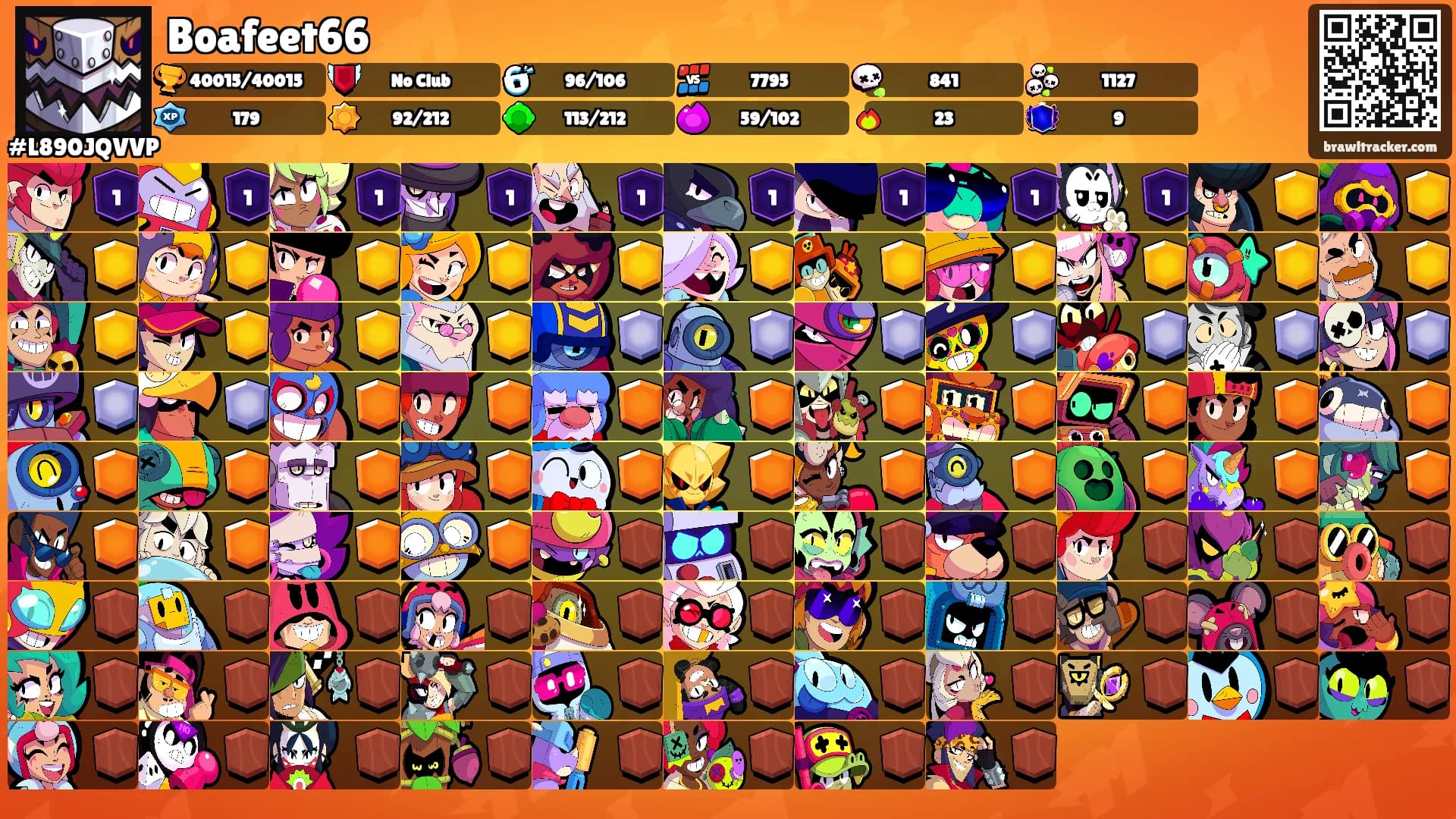 Boafeet66's Ranks