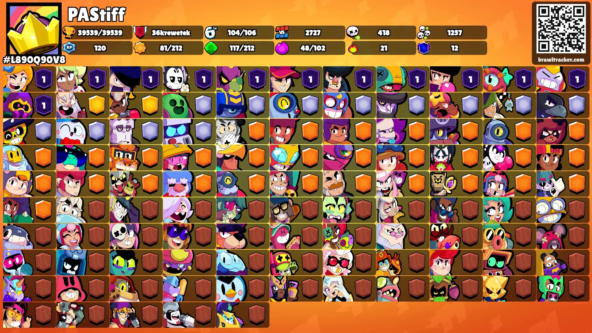 PAStiff's Ranks