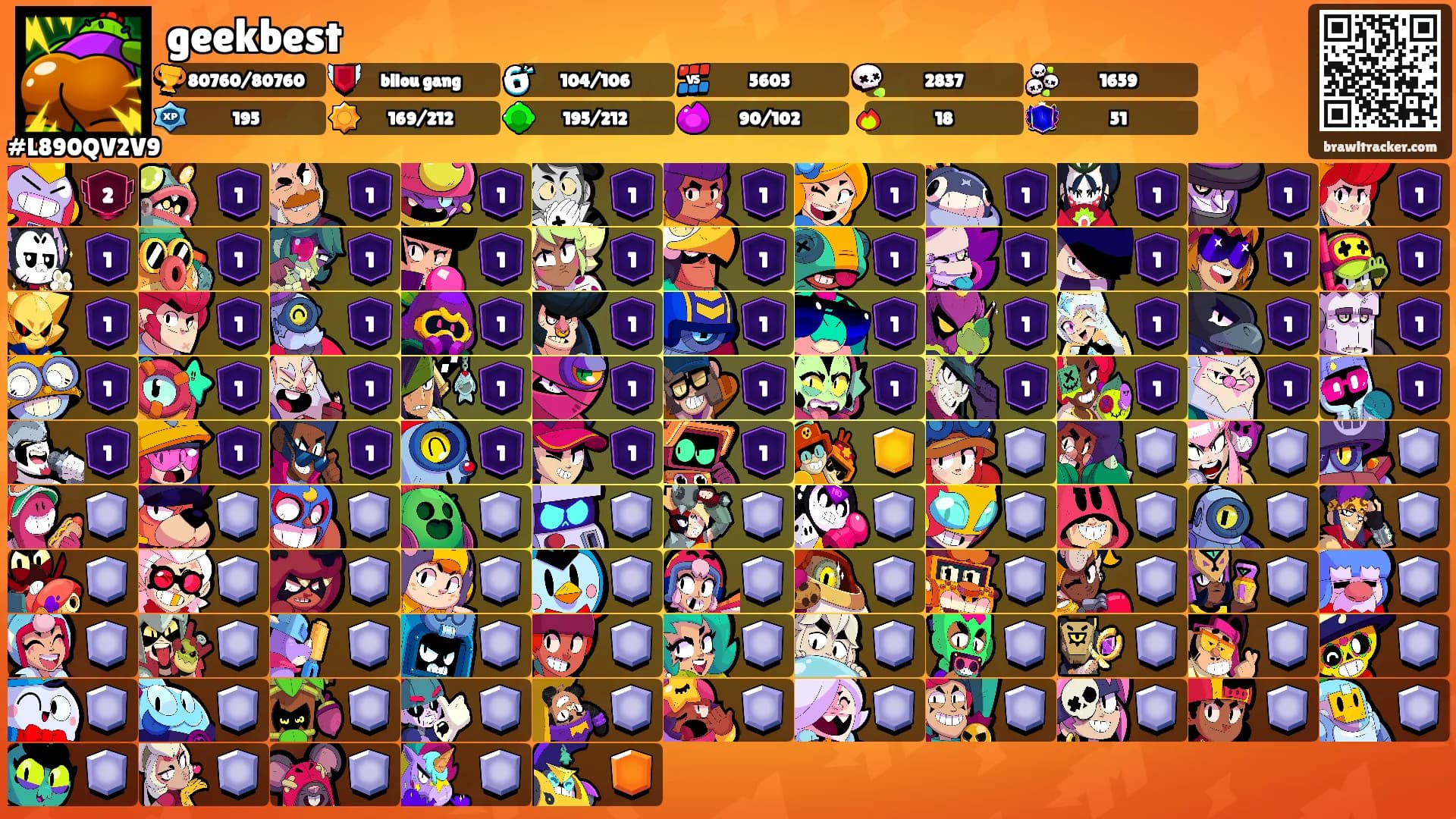 geekbest's Ranks