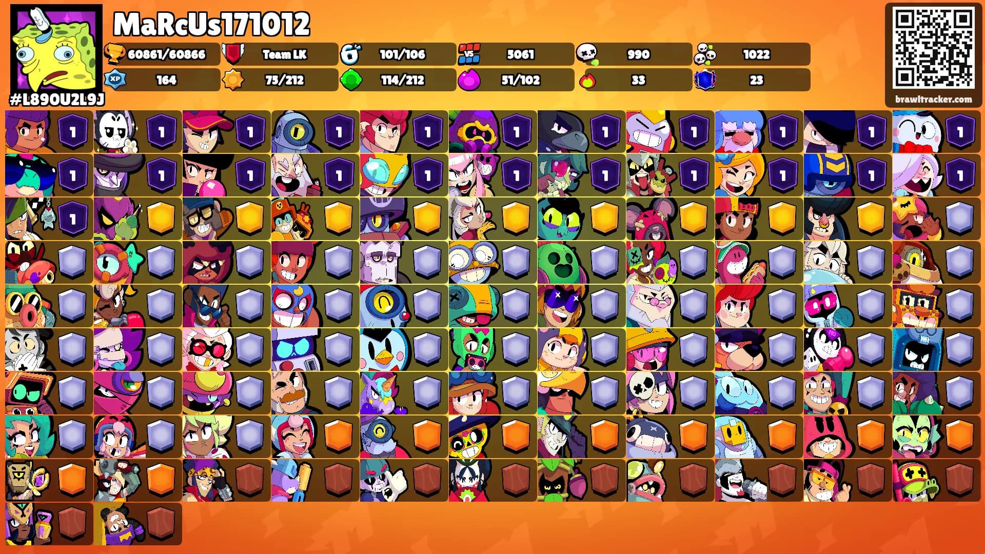 MaRcUs171012's Ranks