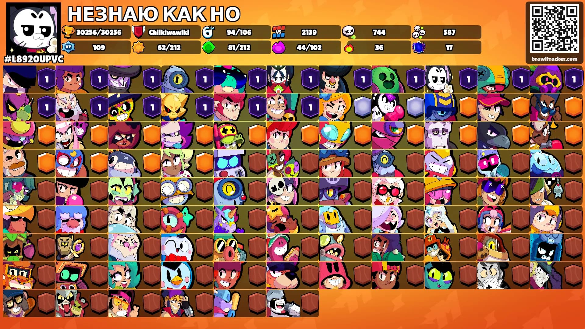 НЕЗНАЮ КАК НО's Ranks