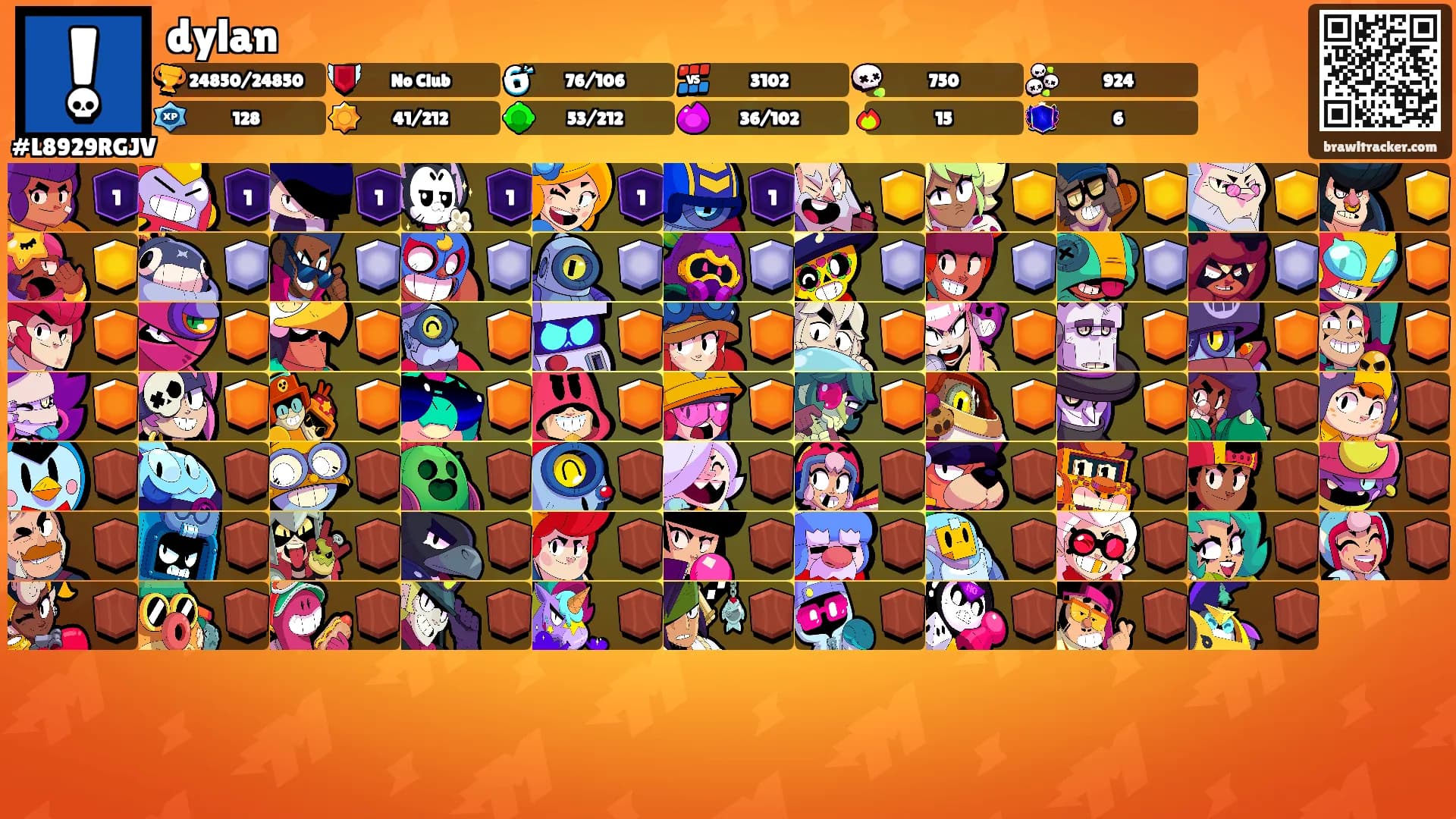dylan's Ranks
