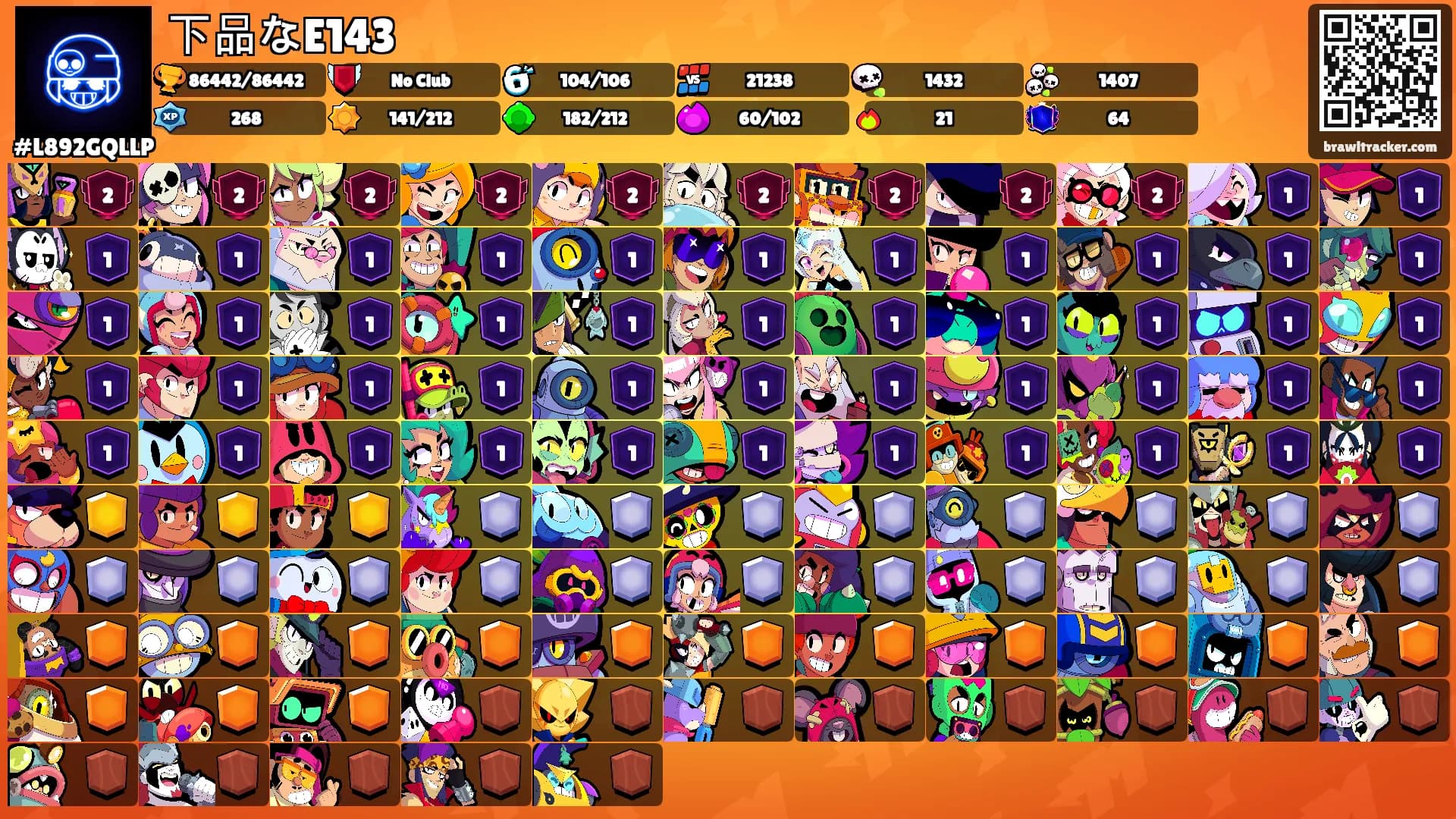 下品なE143's Ranks