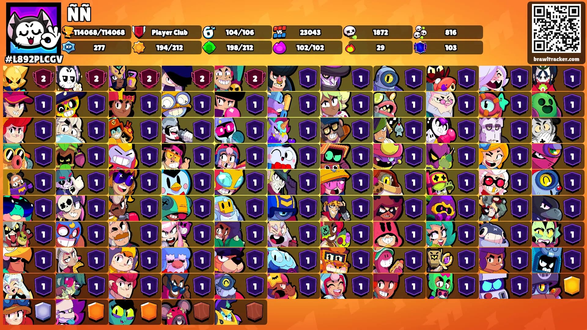 ÑÑ's Ranks