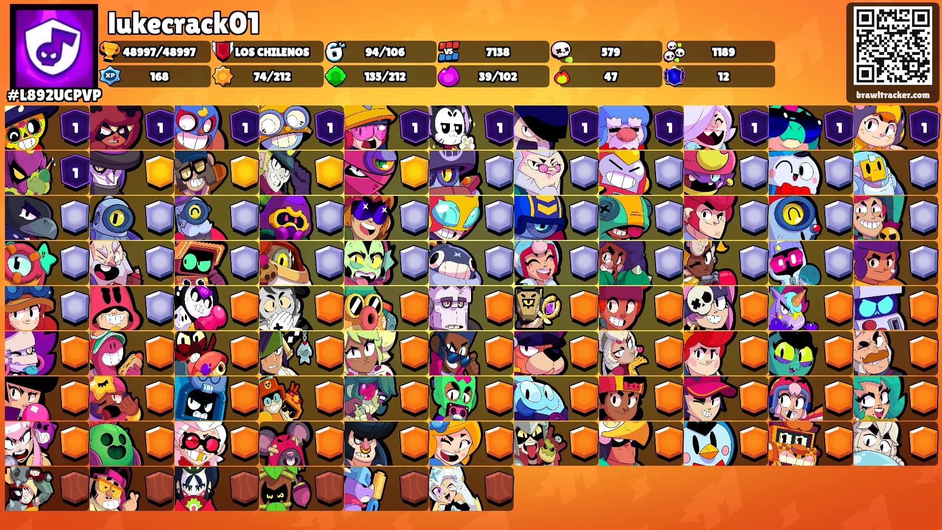lukecrack01's Ranks