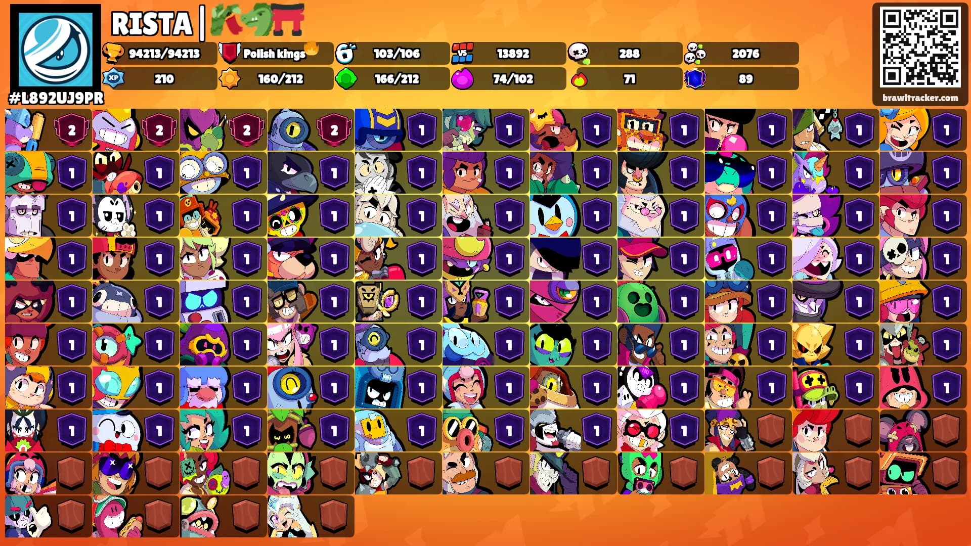RISTA|🎋🐲⛩️'s Ranks