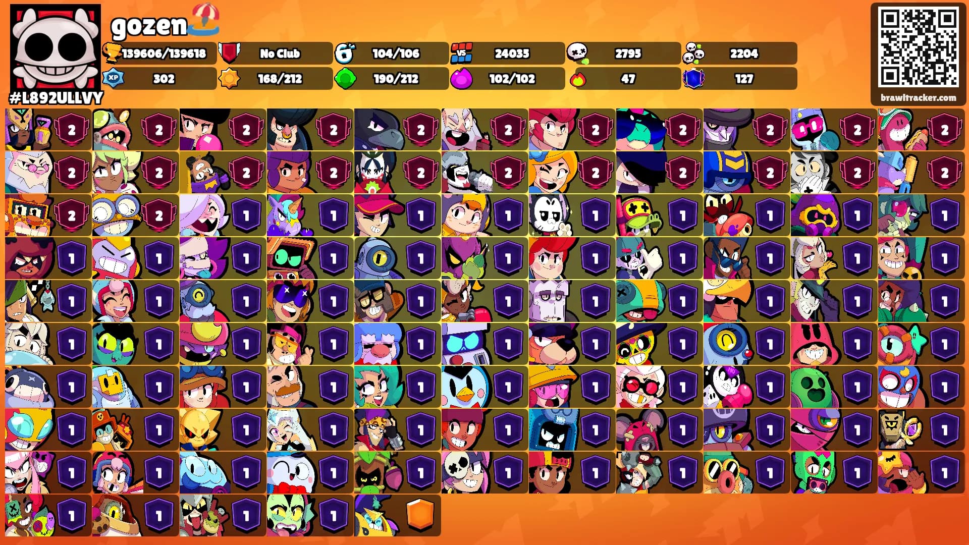 gozen🏖️'s Ranks
