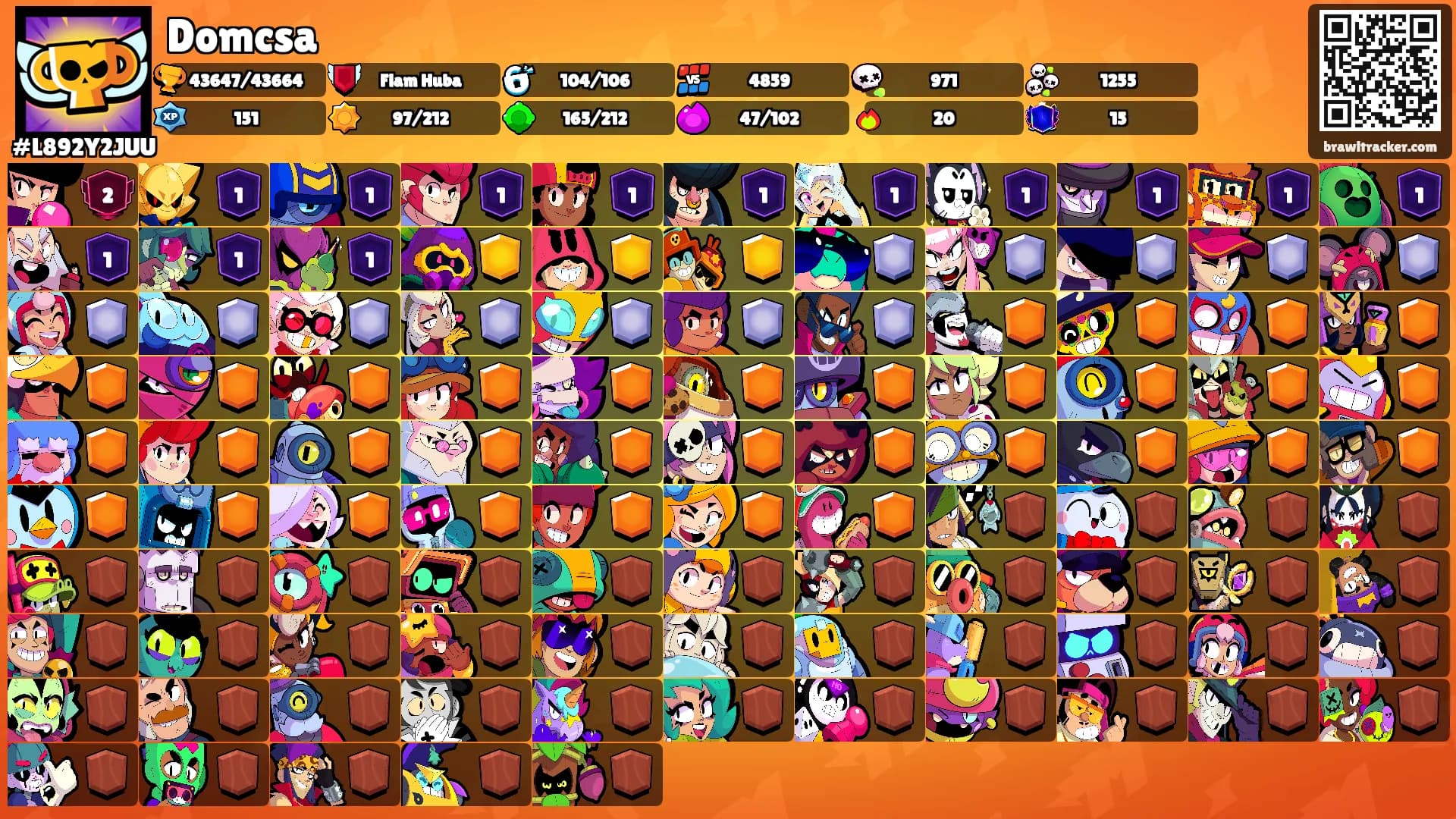 Domcsa's Ranks