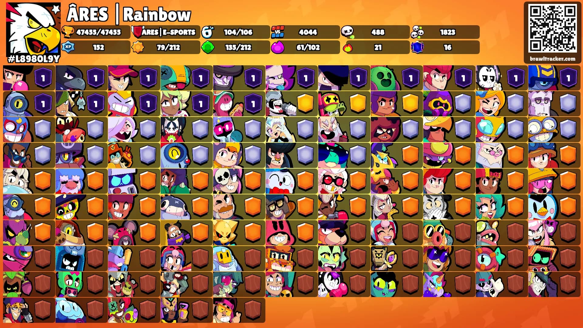 ÂRES |Rainbow's Ranks