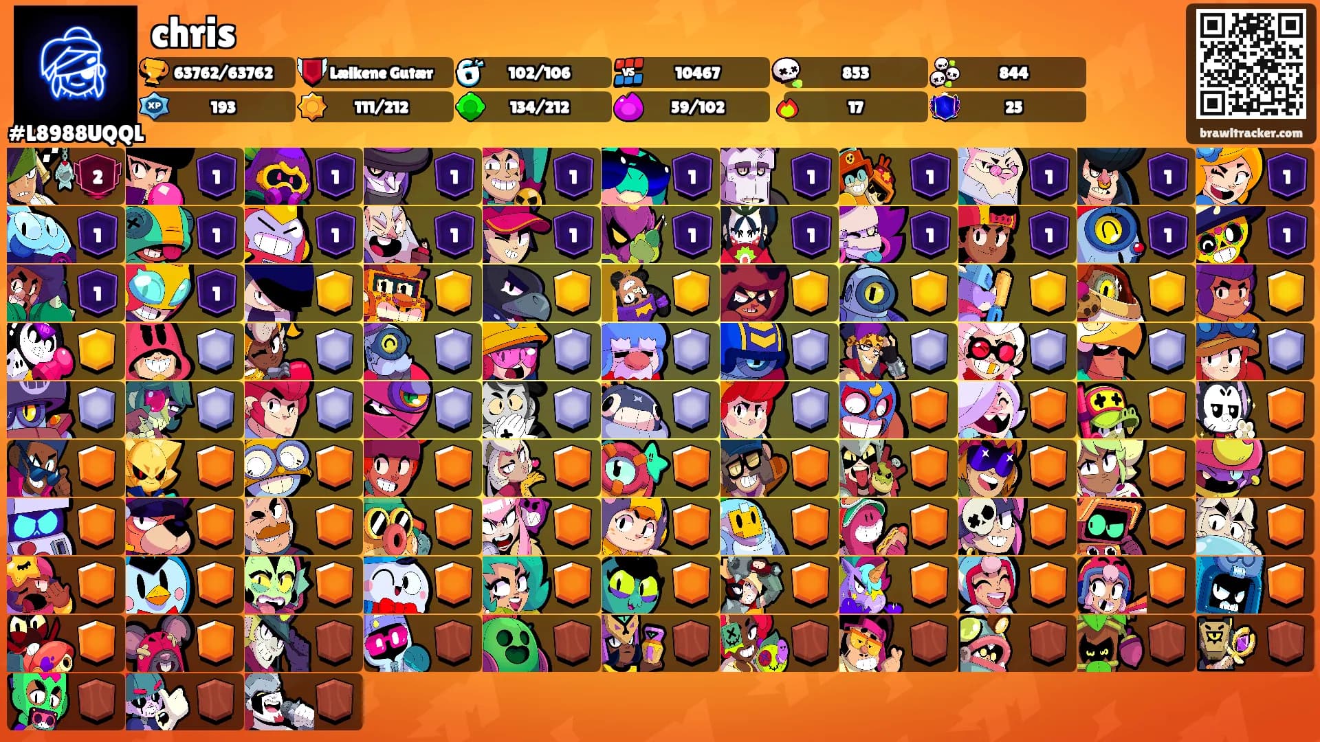chris's Ranks