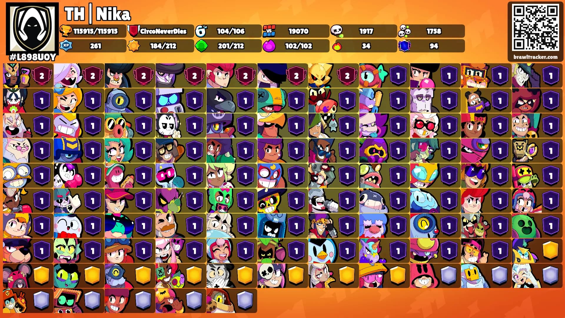 TH|Nika's Ranks