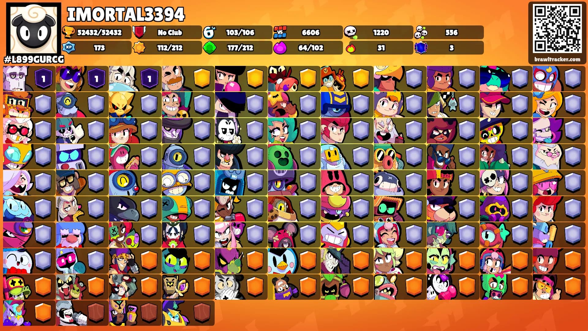 IMORTAL3394's Ranks