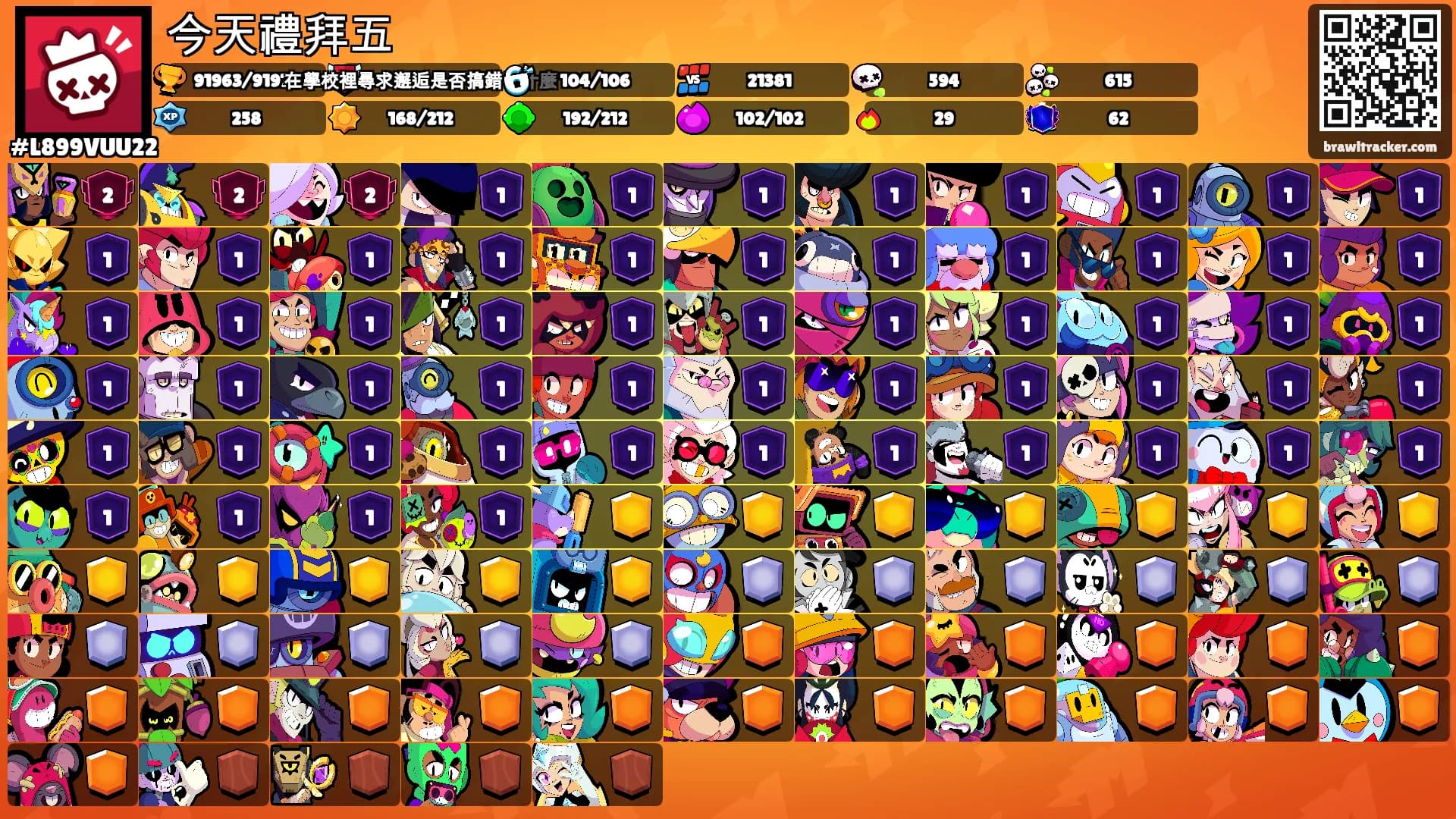 今天禮拜五's Ranks