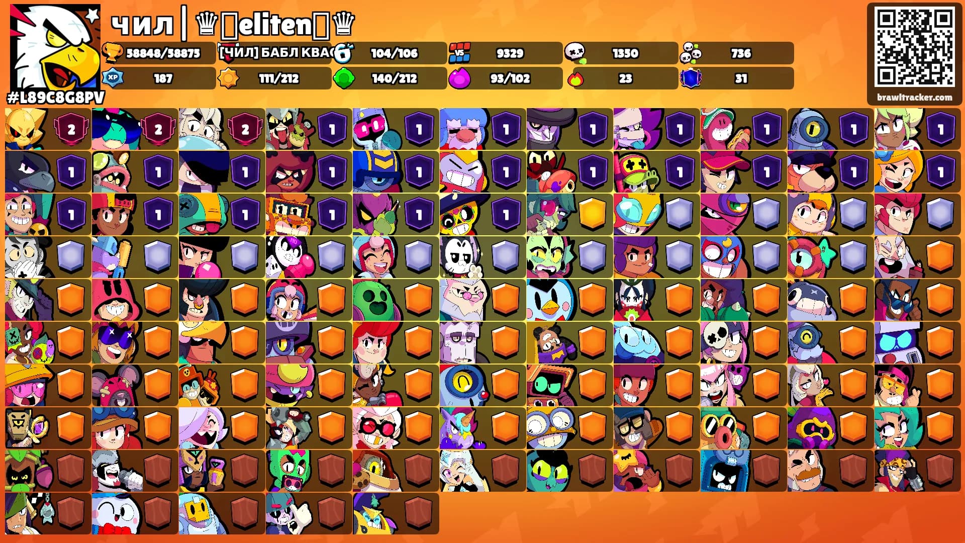 чил|♛⛧eliten⛧♛'s Ranks