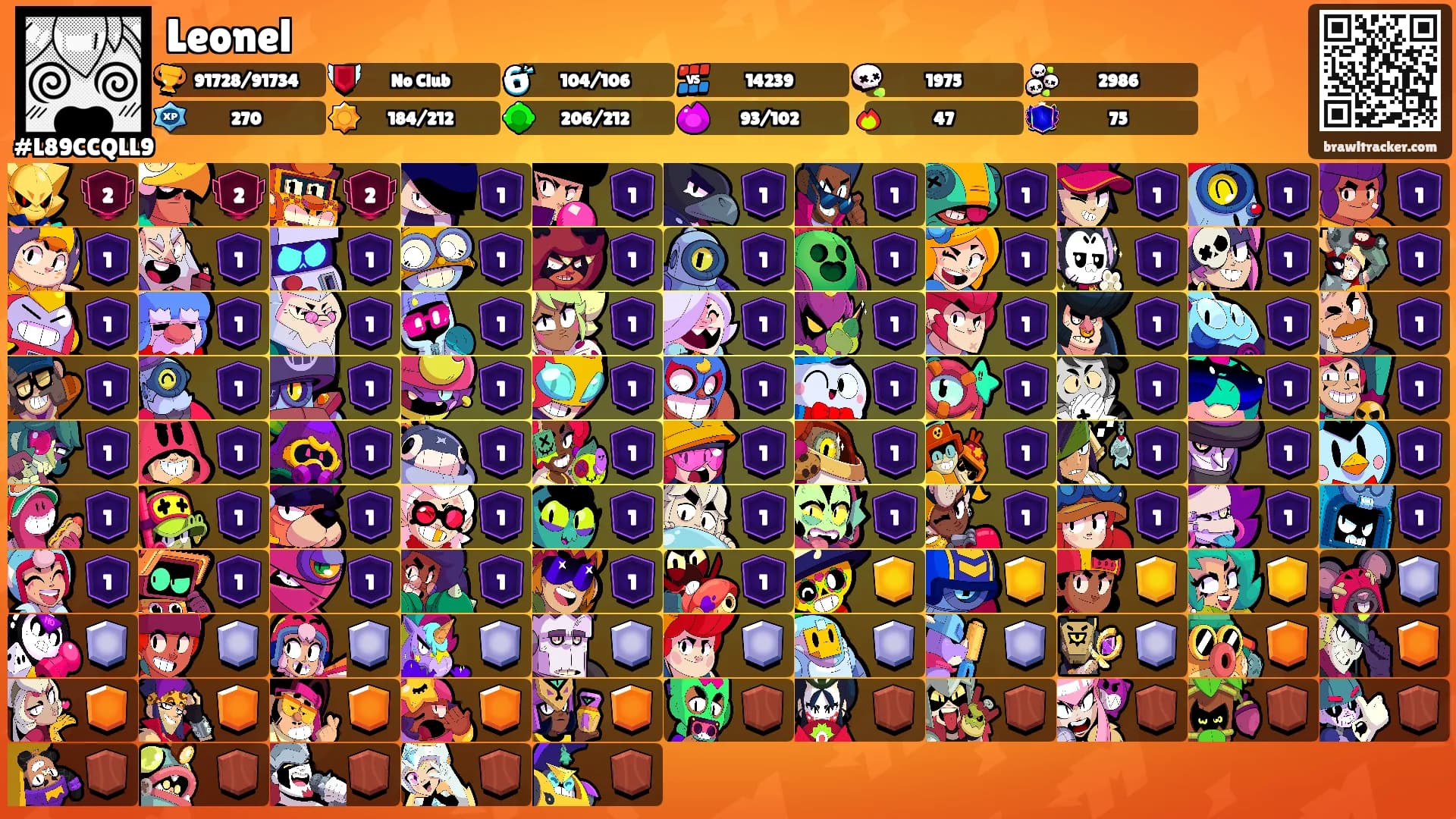 Leonel's Ranks