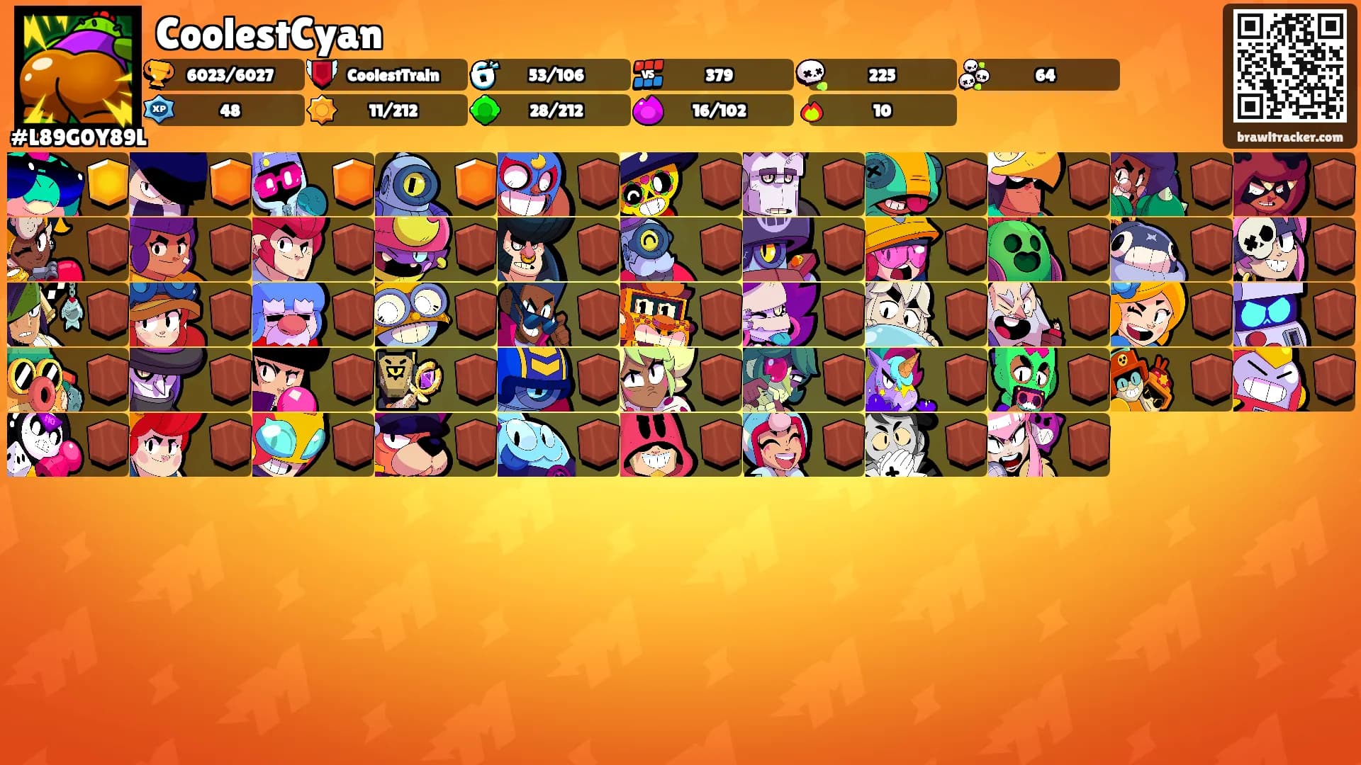 CoolestCyan's Ranks